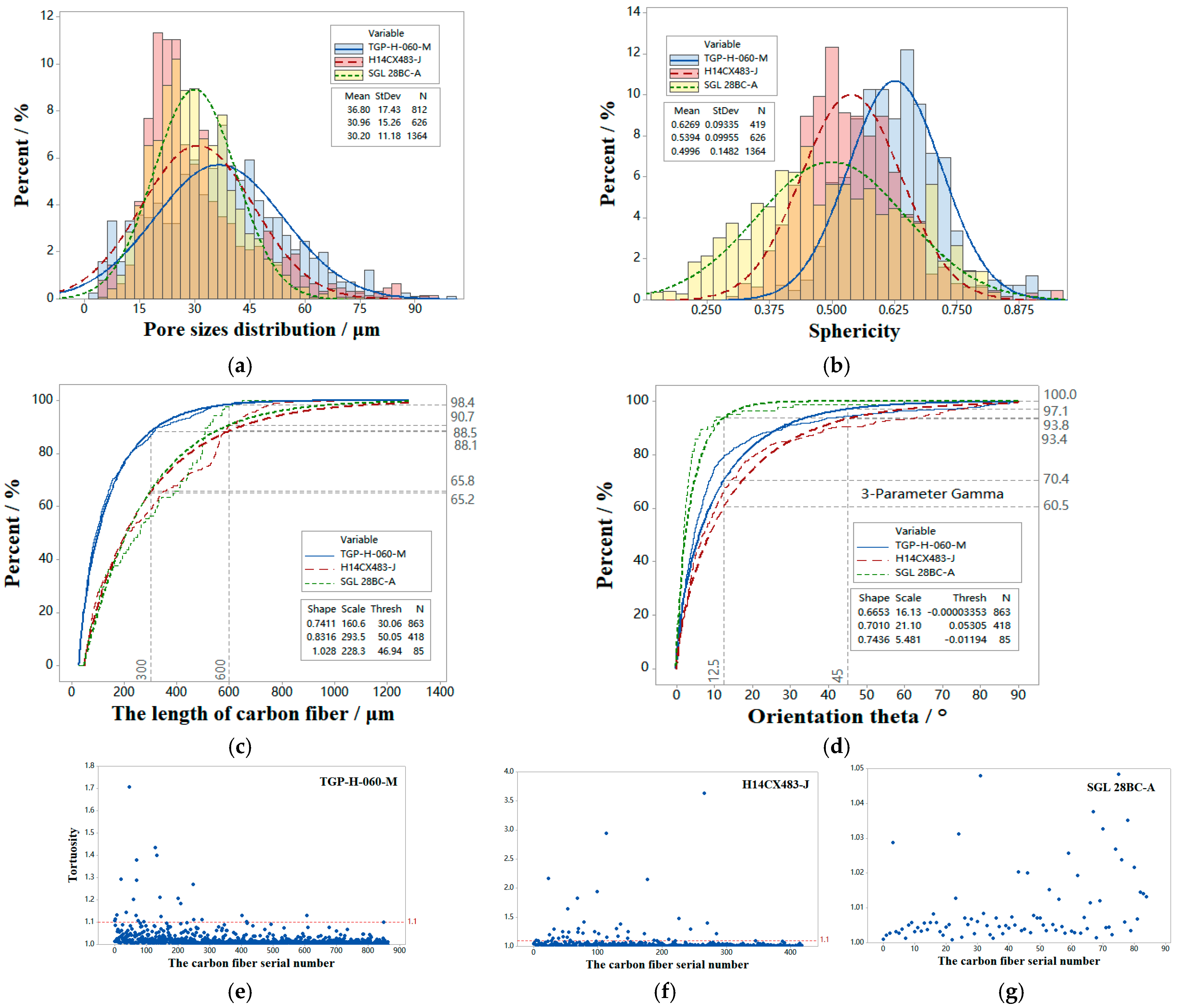 Energies 18 00381 g009