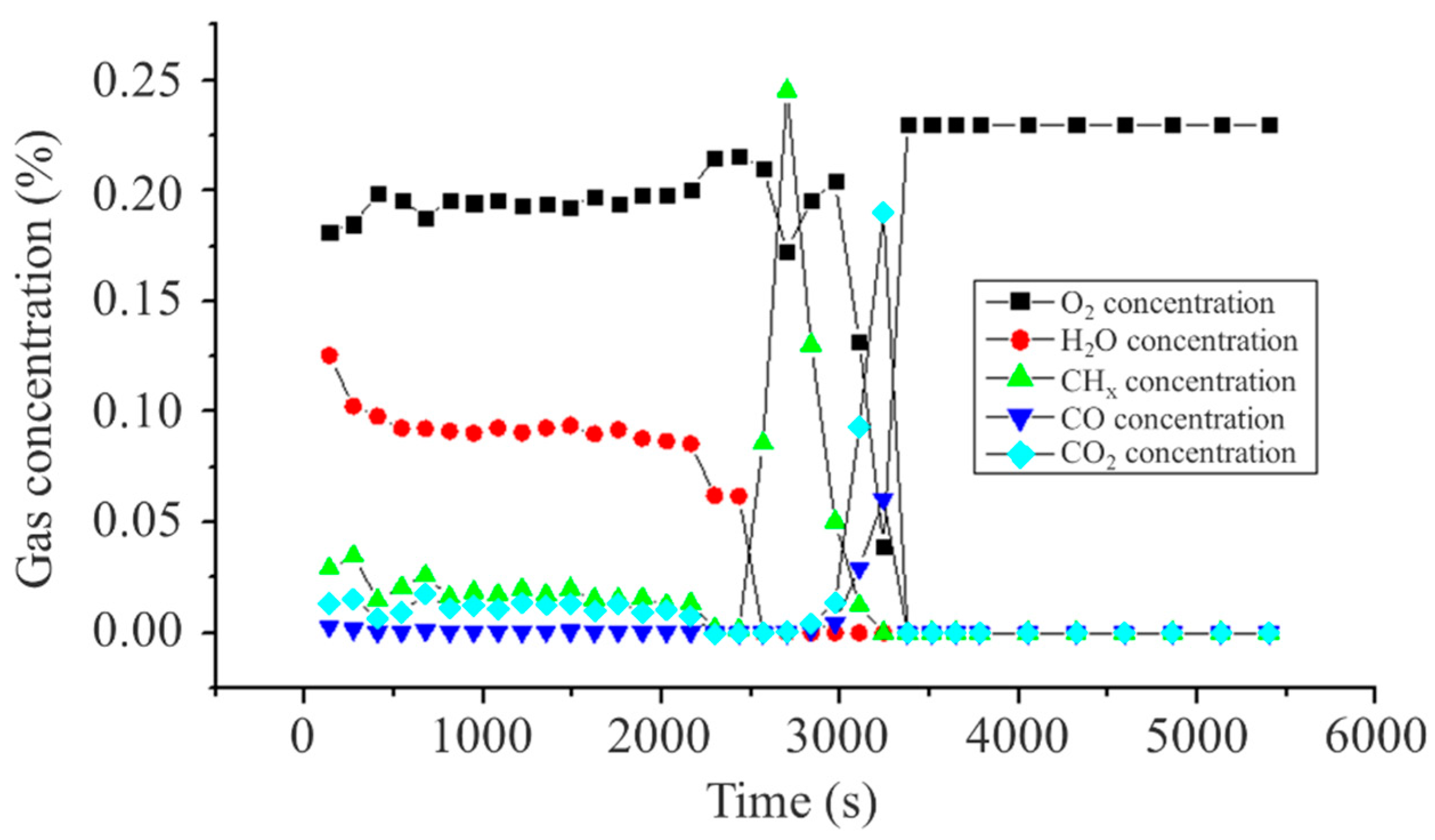 Energies 18 00384 g008