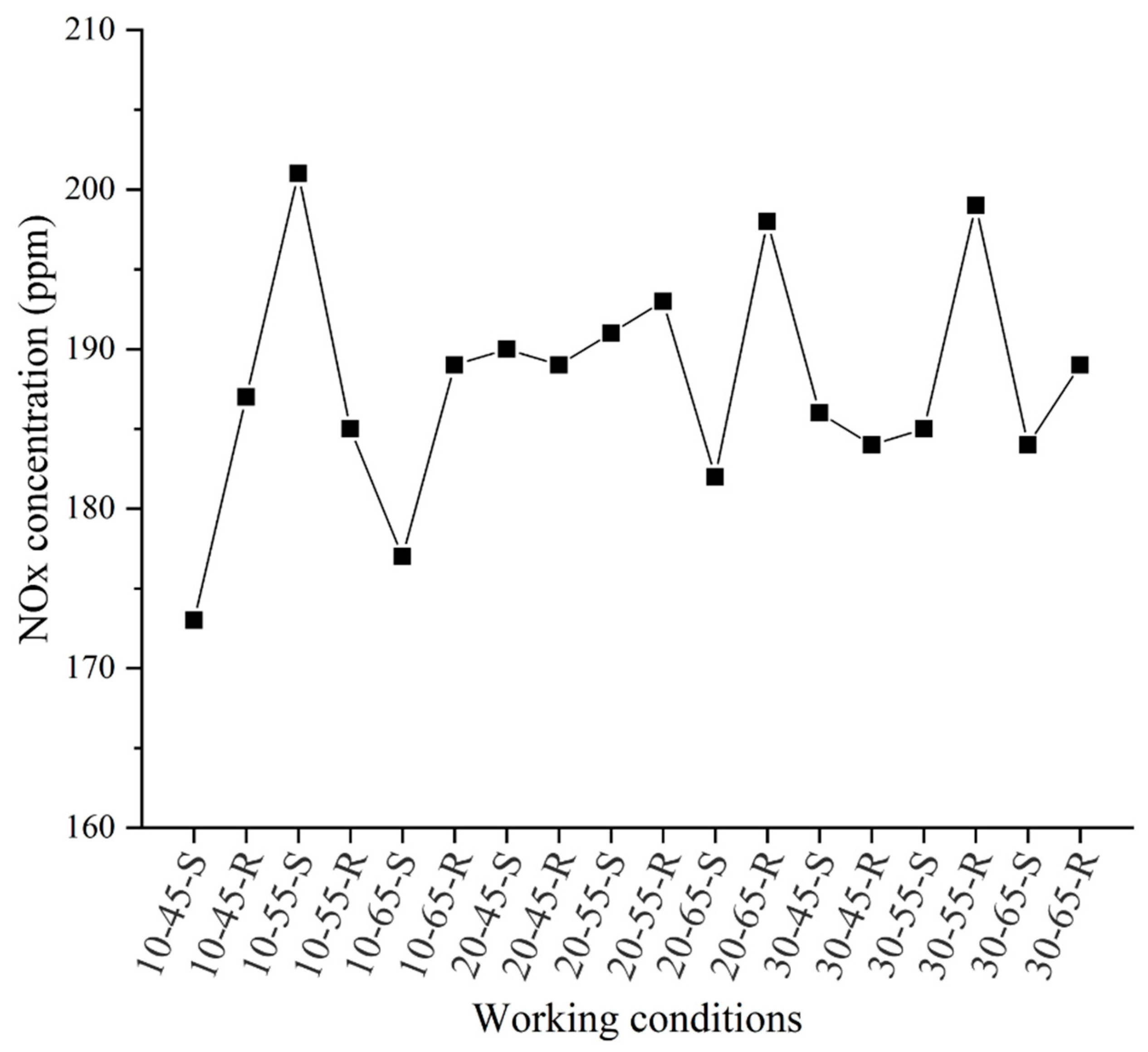 Energies 18 00384 g014