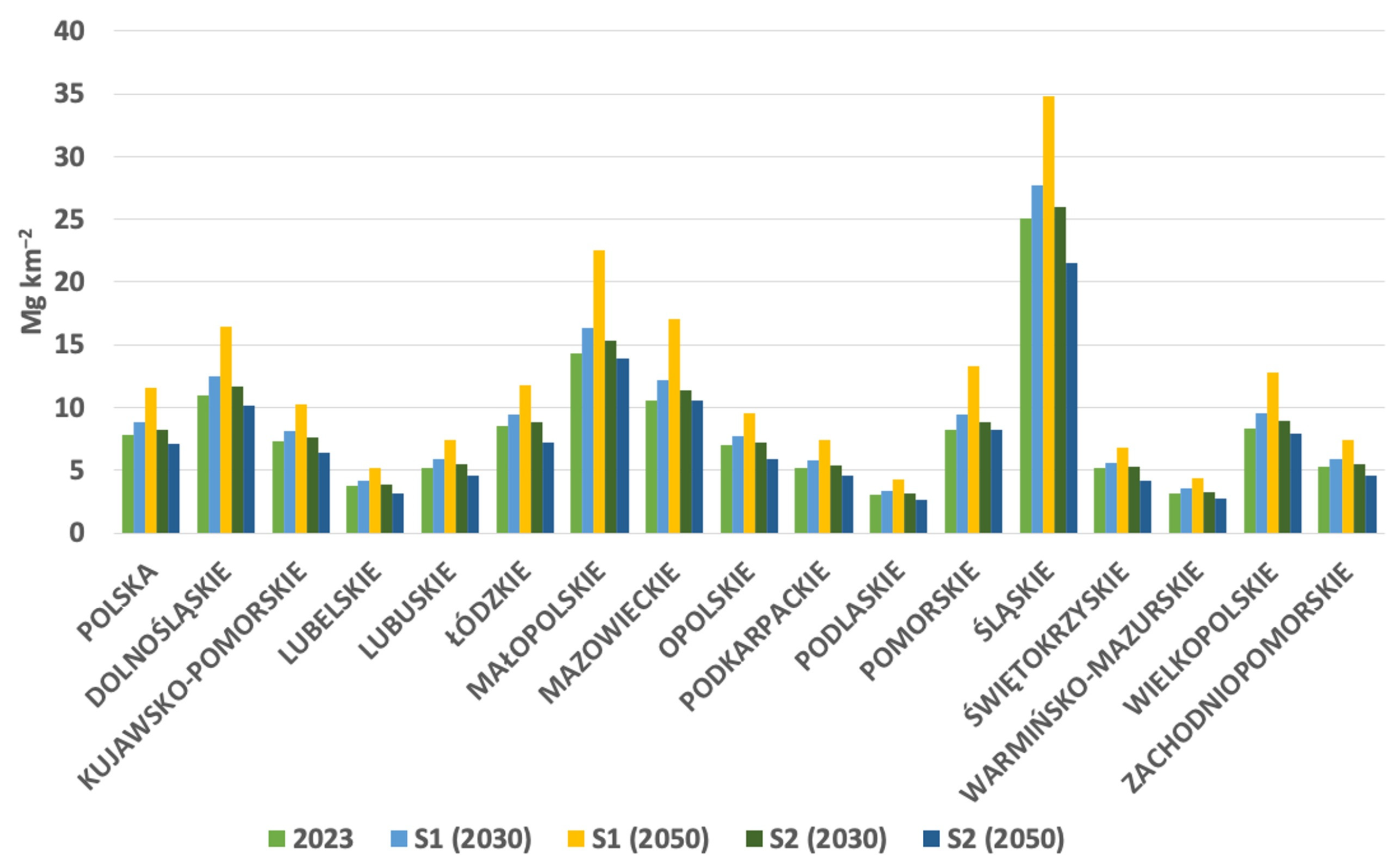 Energies 18 00385 g008