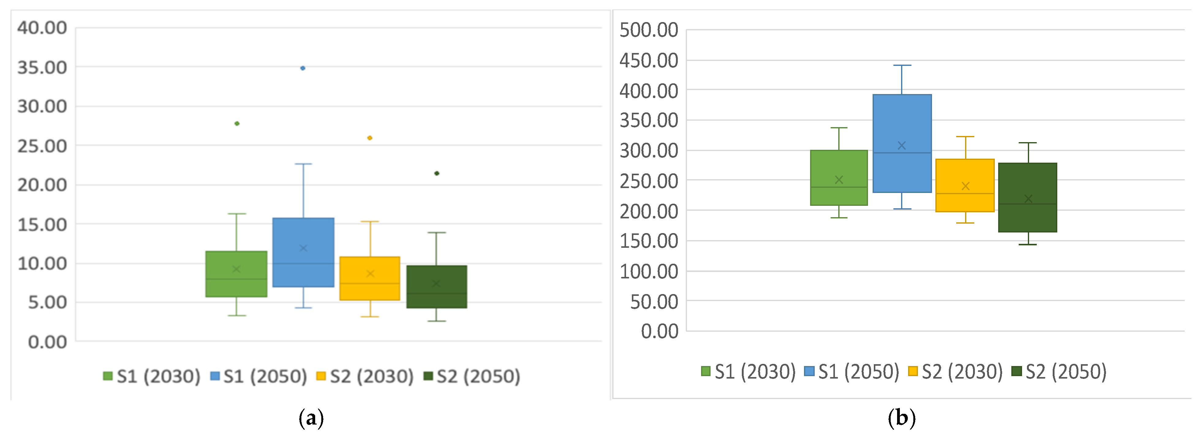 Energies 18 00385 g009