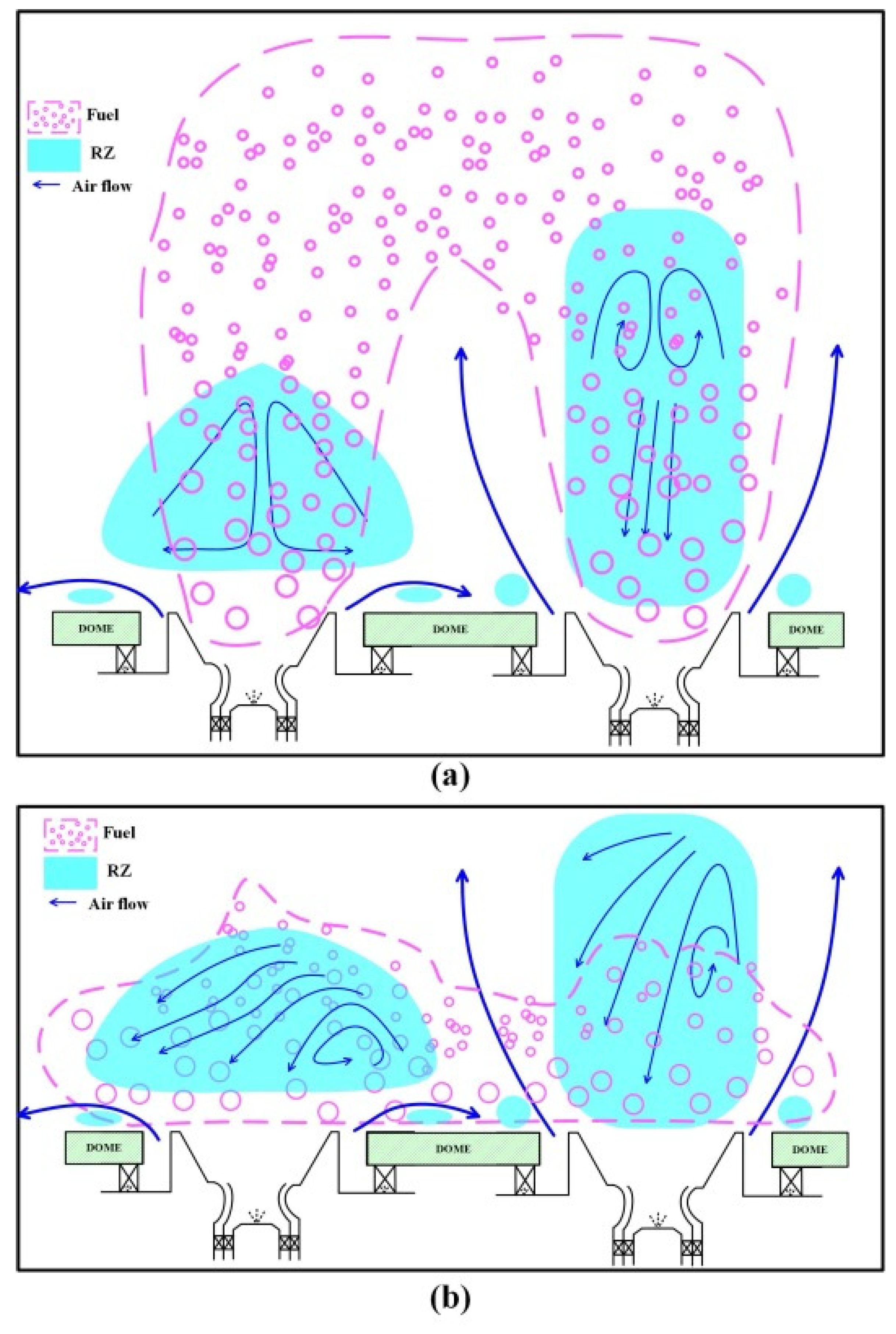 Energies 18 00390 g008