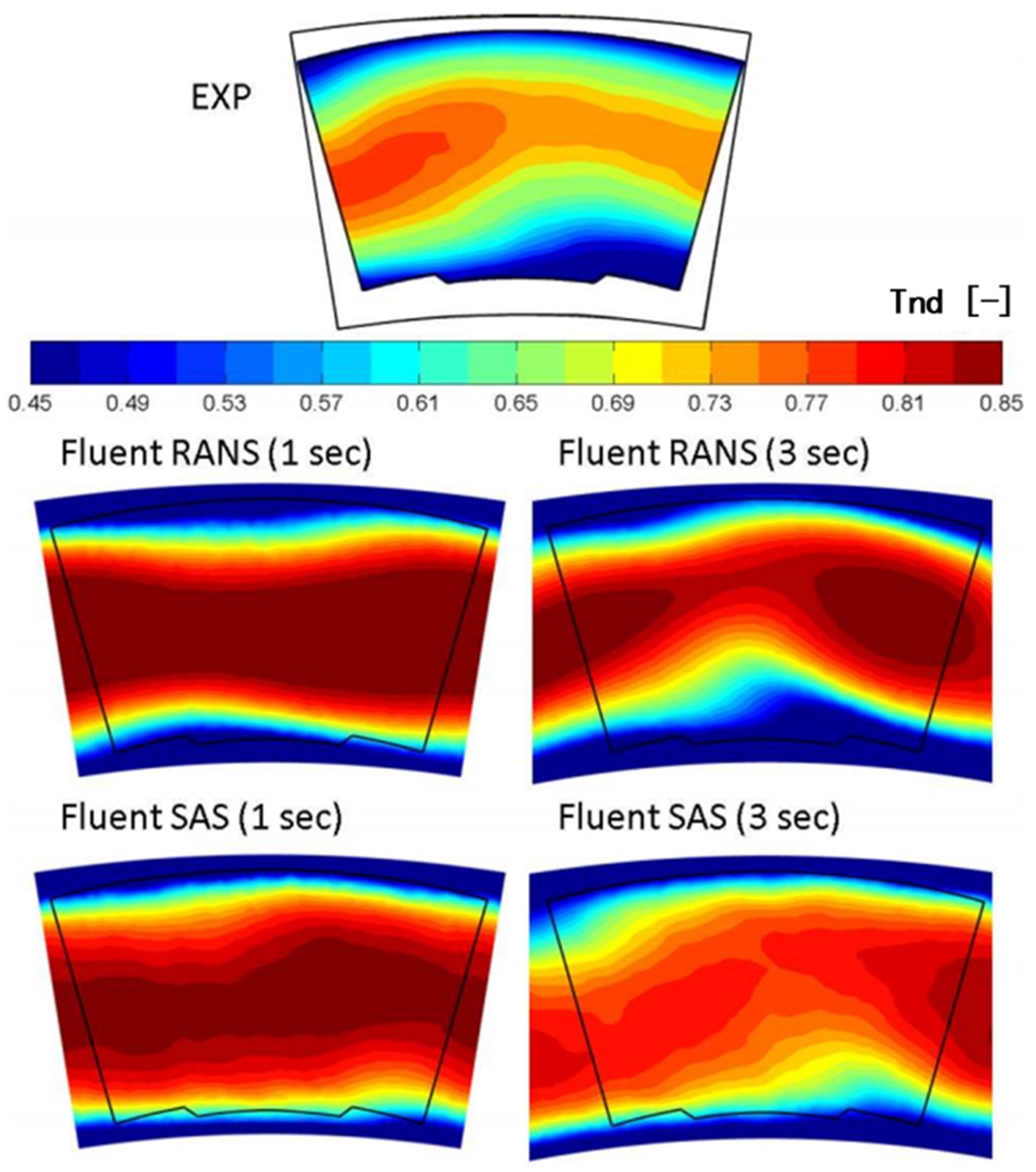 Energies 18 00390 g009