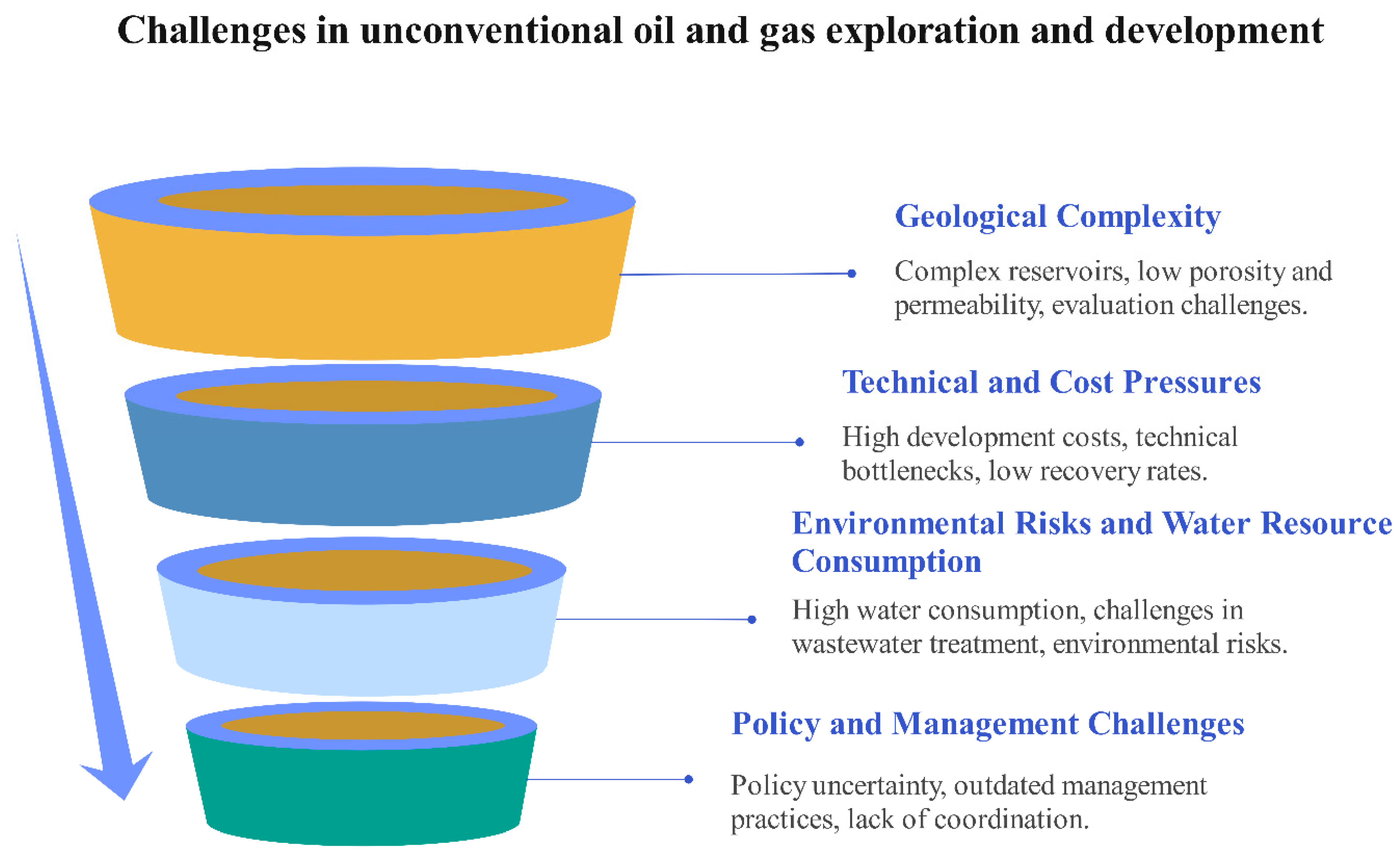 Energies 18 00391 g004