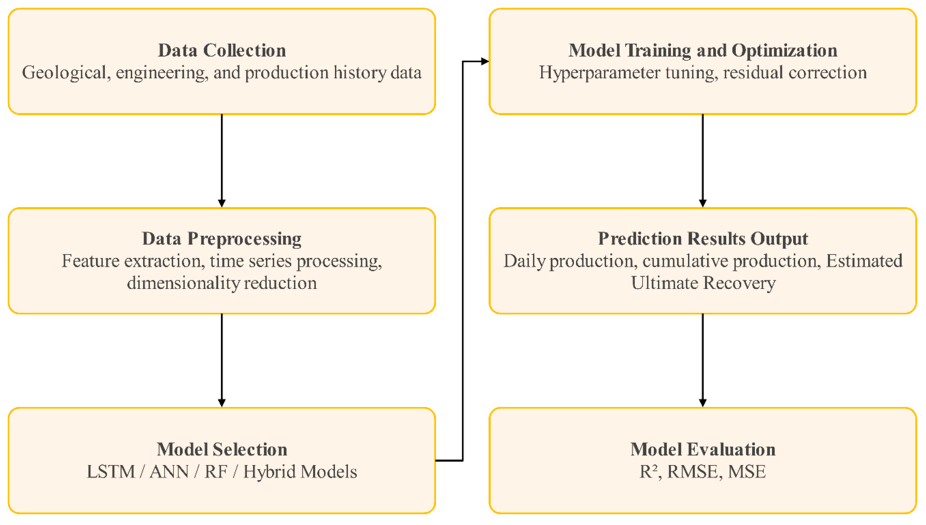Energies 18 00391 g007