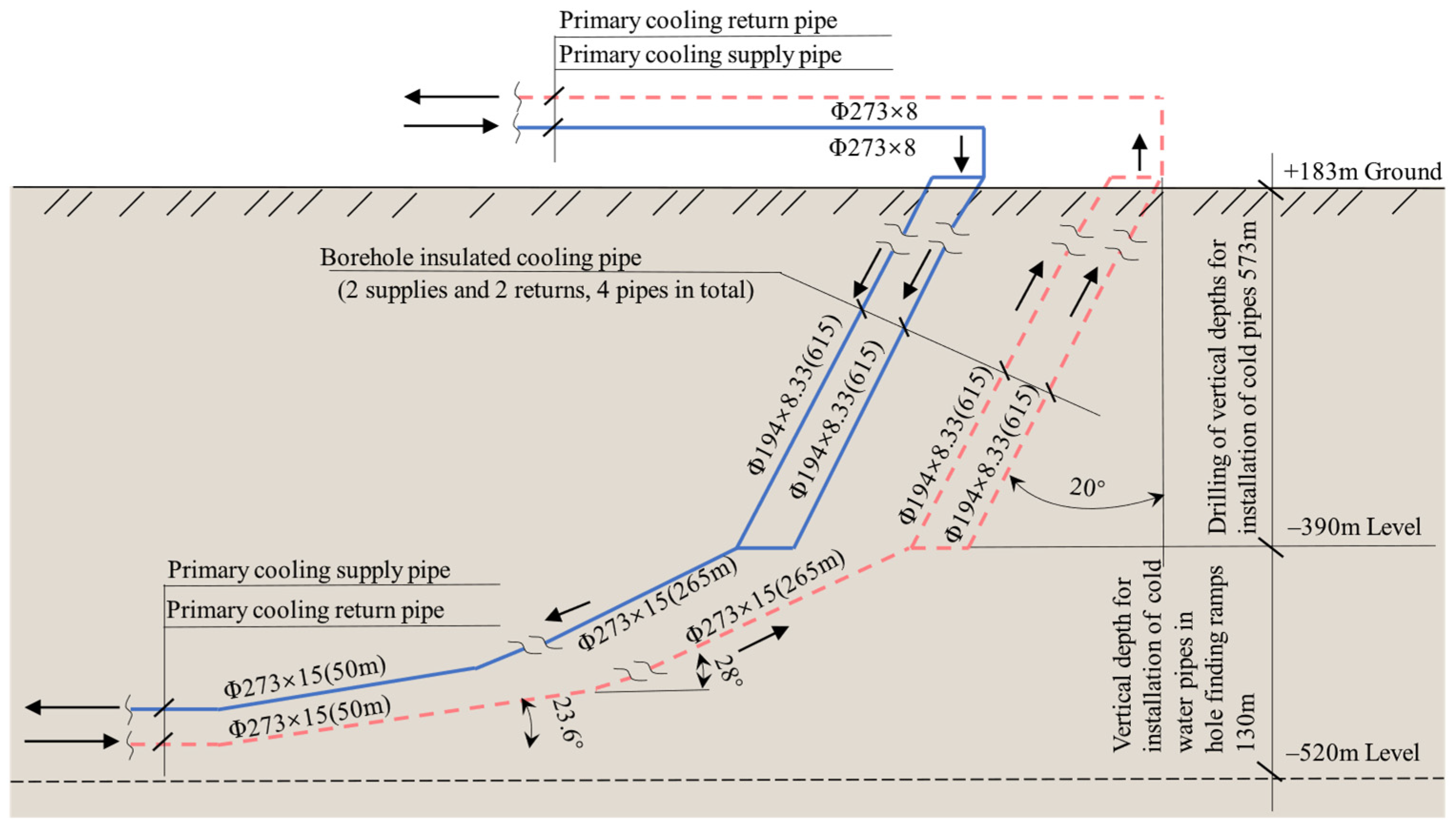 Energies 18 00397 g002