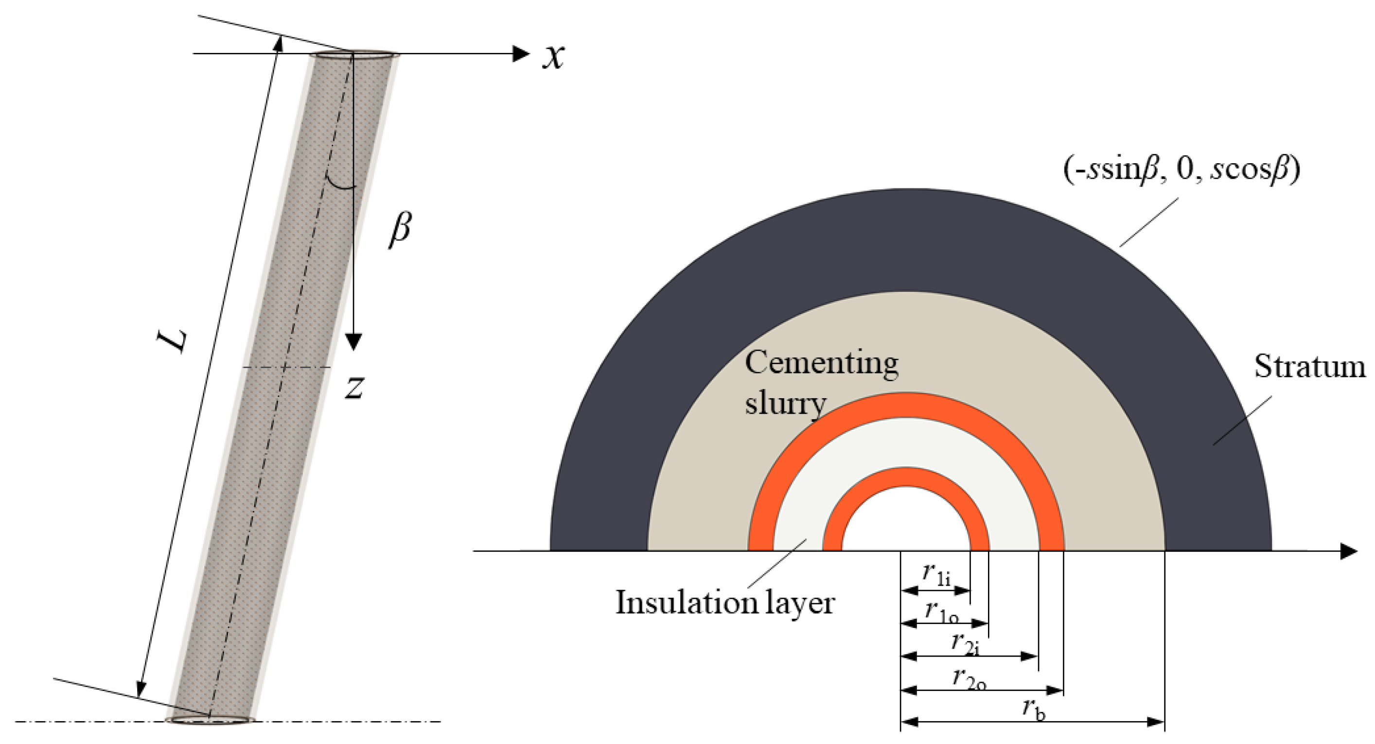 Energies 18 00397 g003