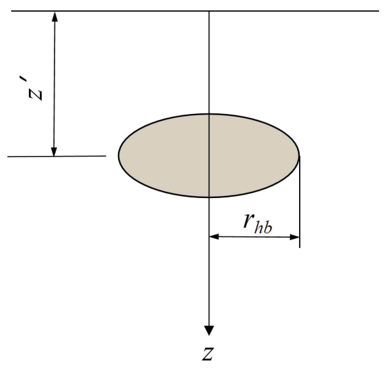 Energies 18 00397 g004