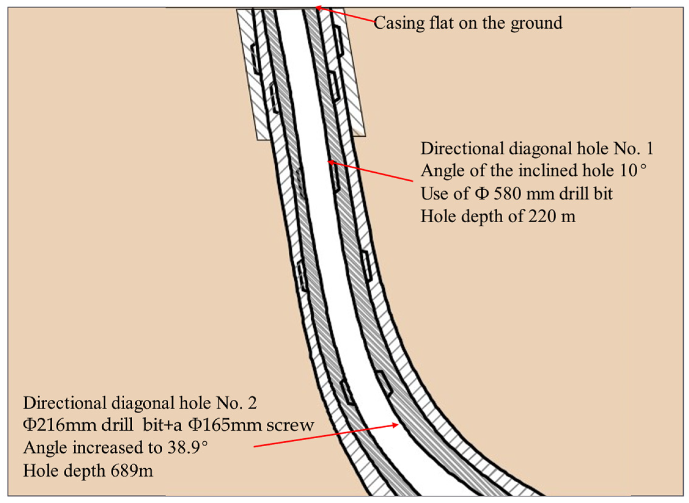 Energies 18 00397 g010
