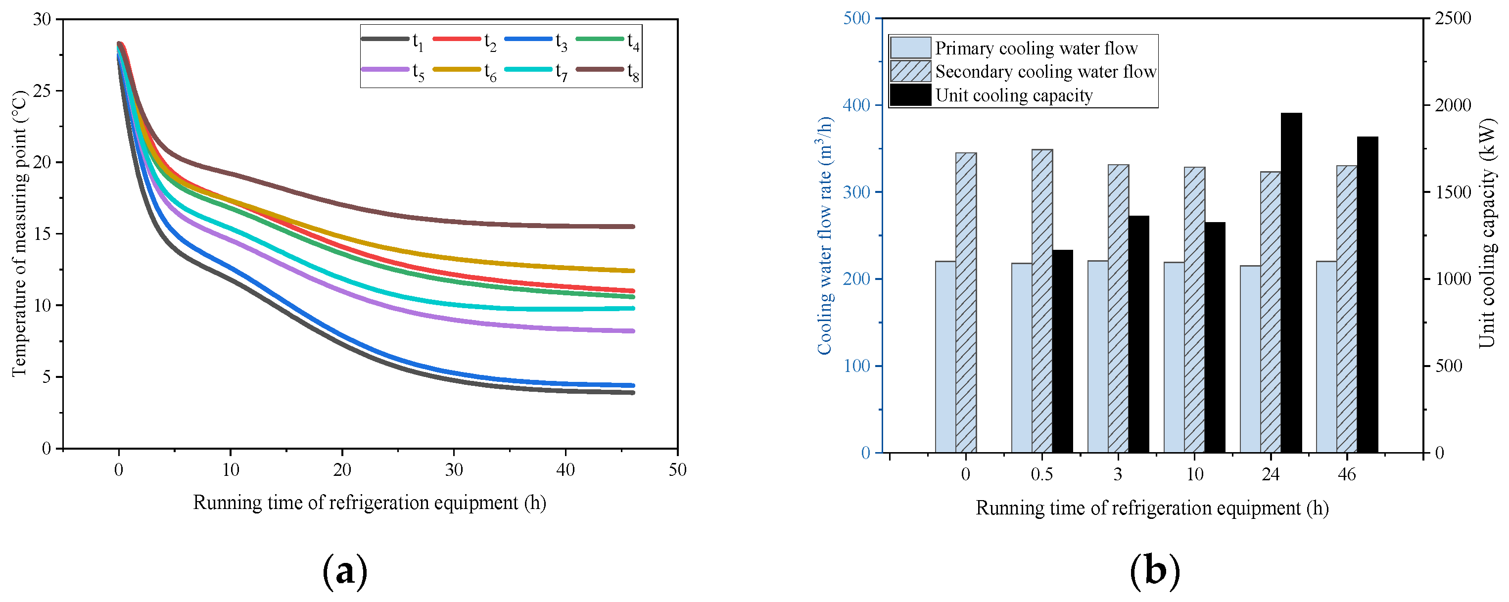 Energies 18 00397 g013