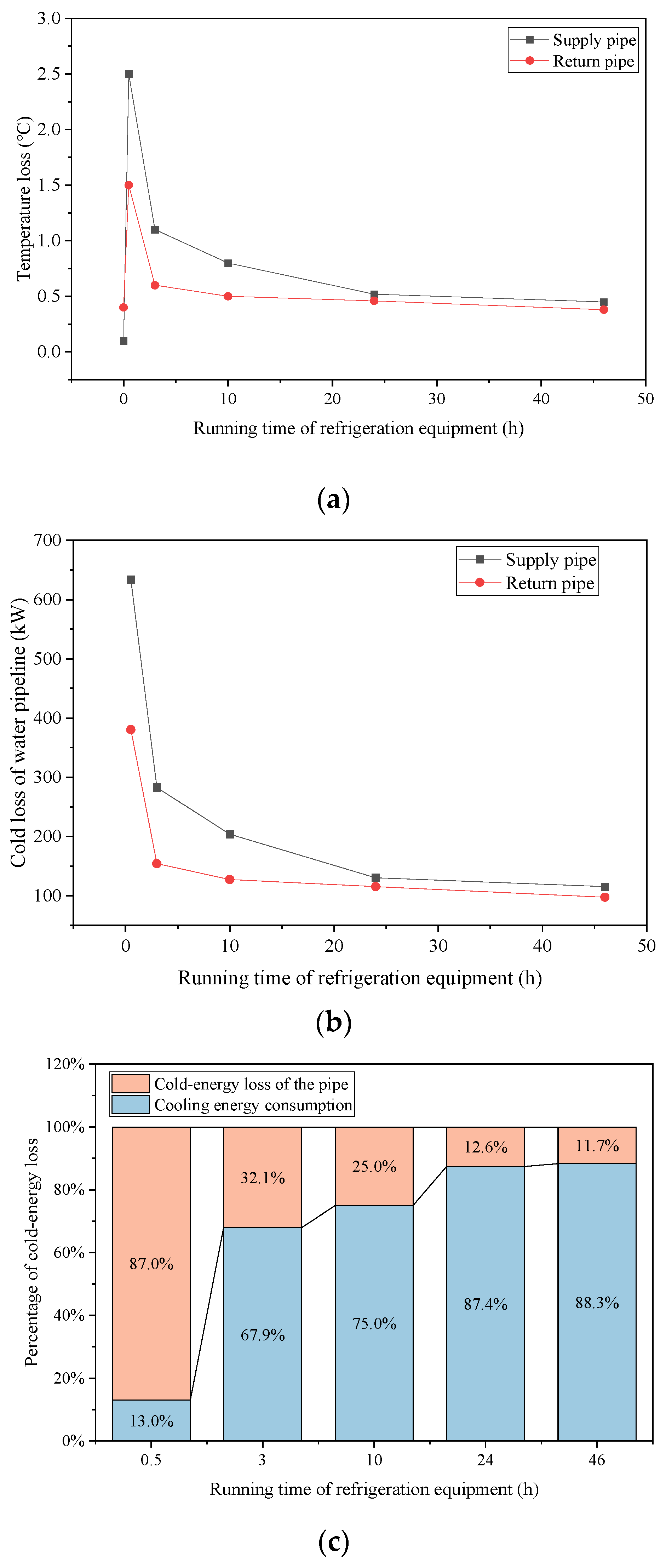 Energies 18 00397 g014