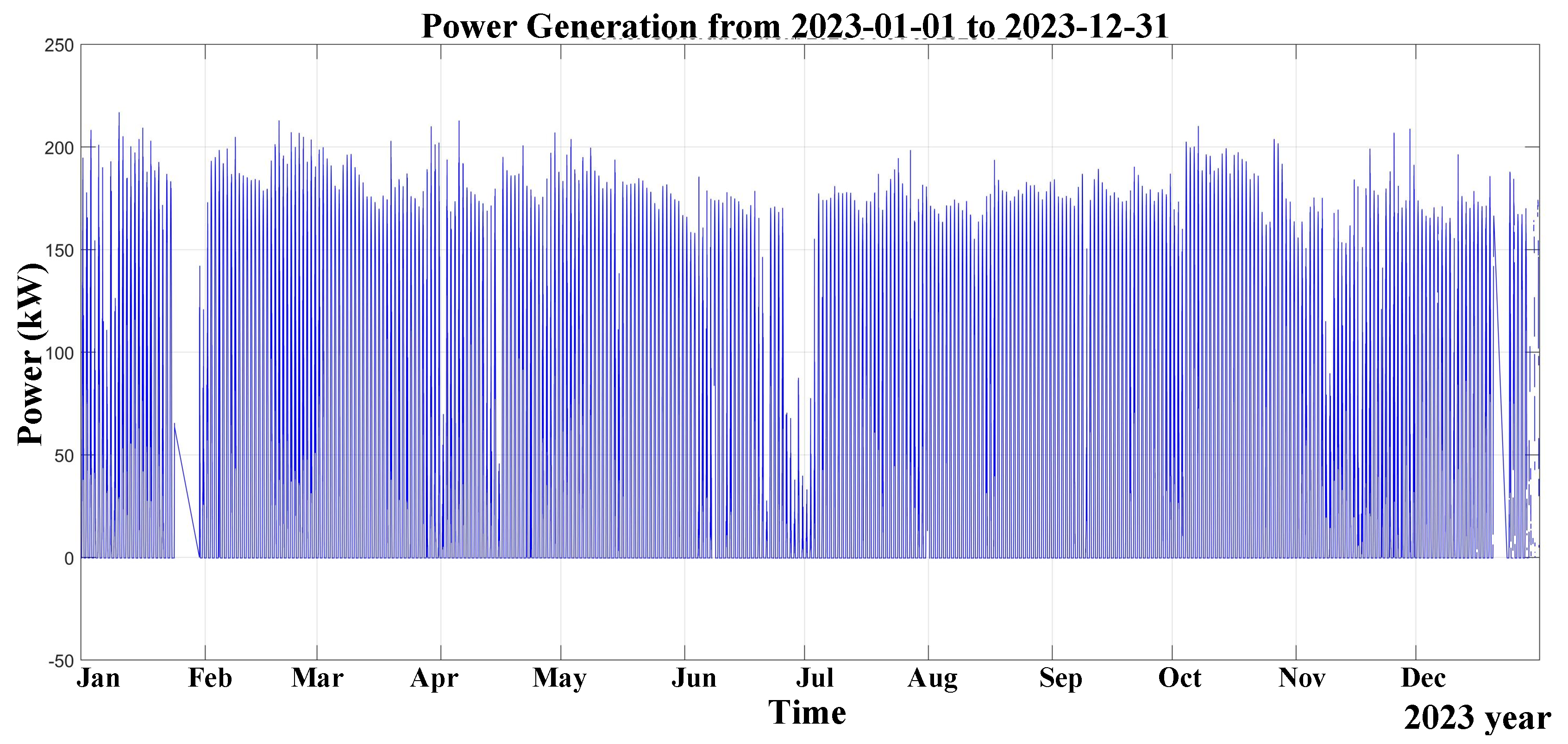 Energies 18 00399 g002