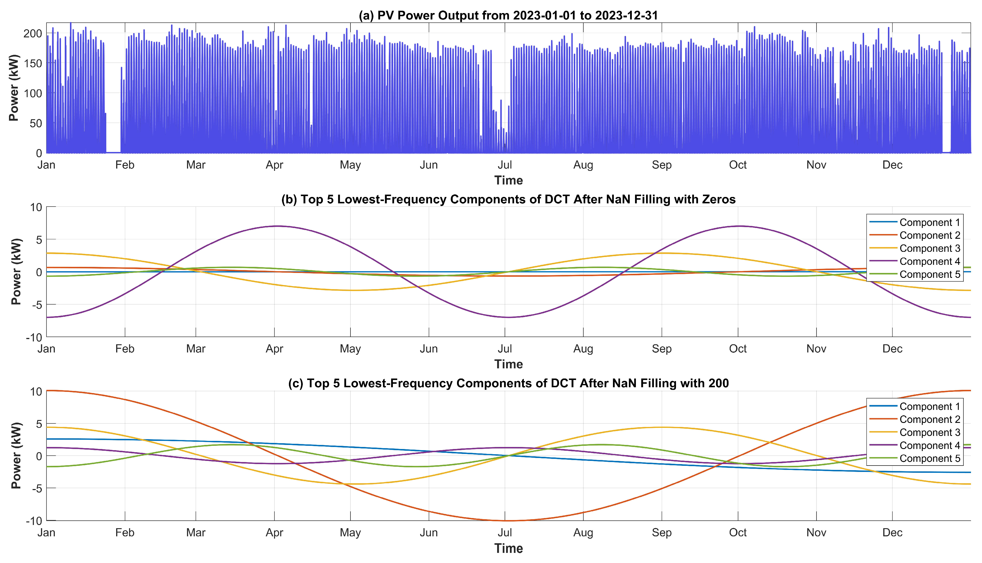 Energies 18 00399 g003