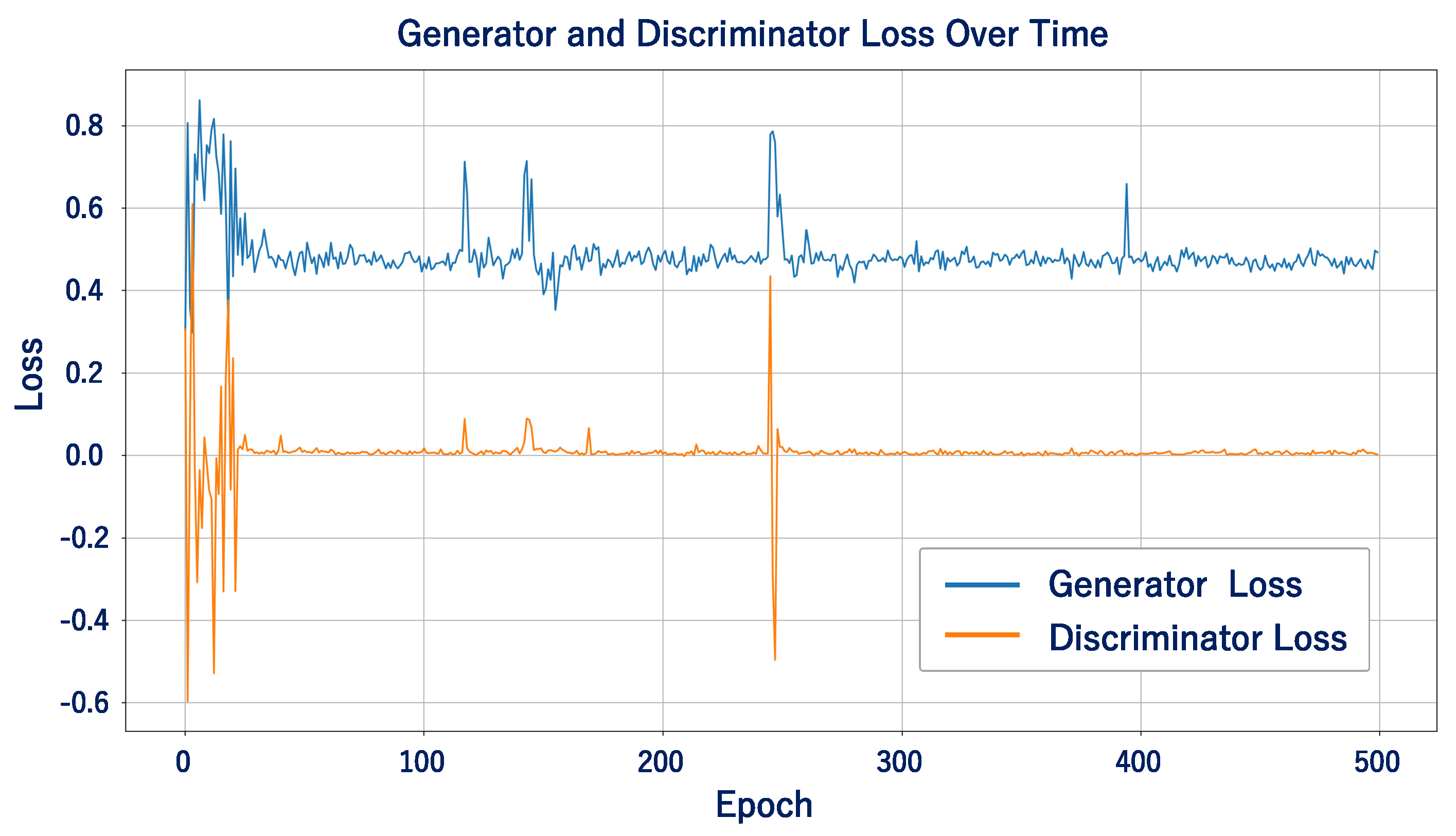 Energies 18 00399 g004