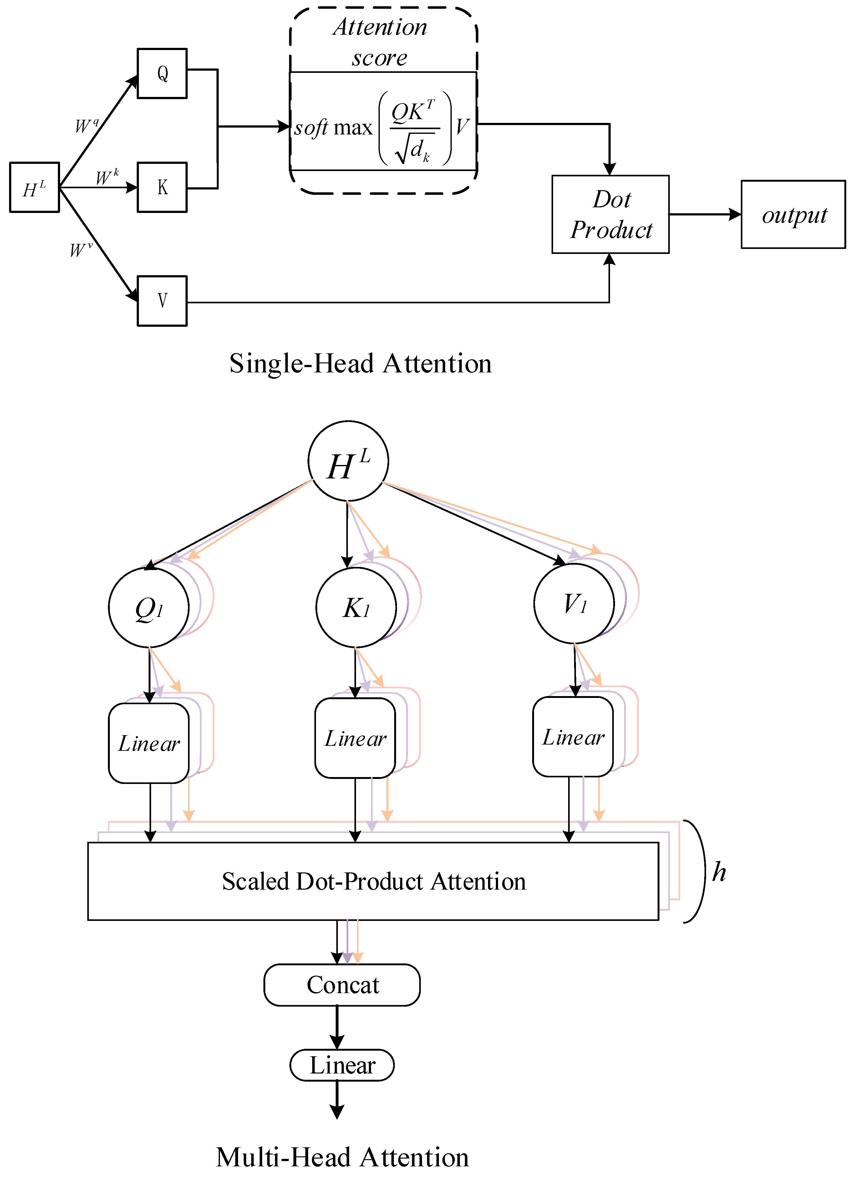 Energies 18 00401 g005