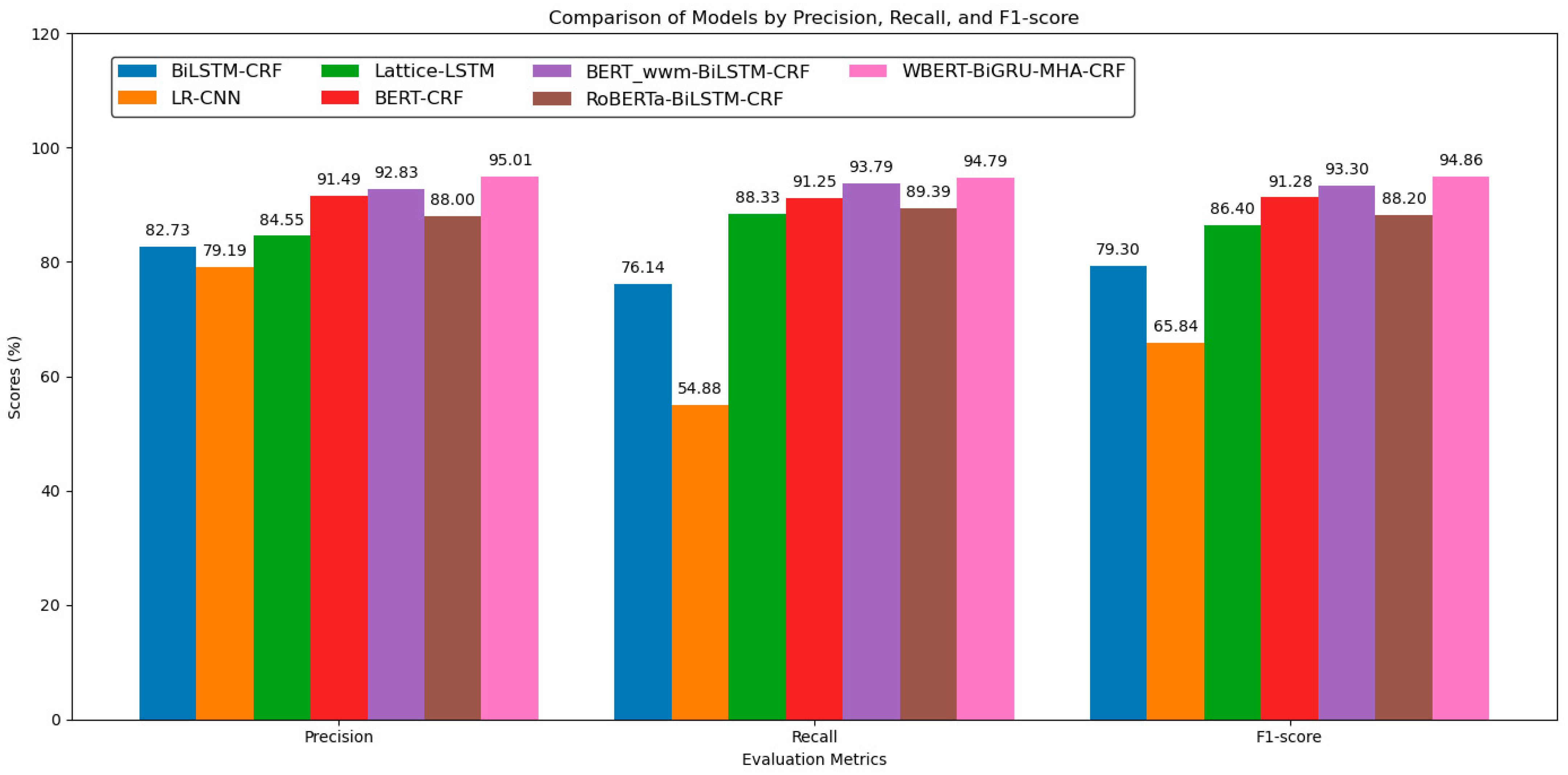 Energies 18 00401 g007