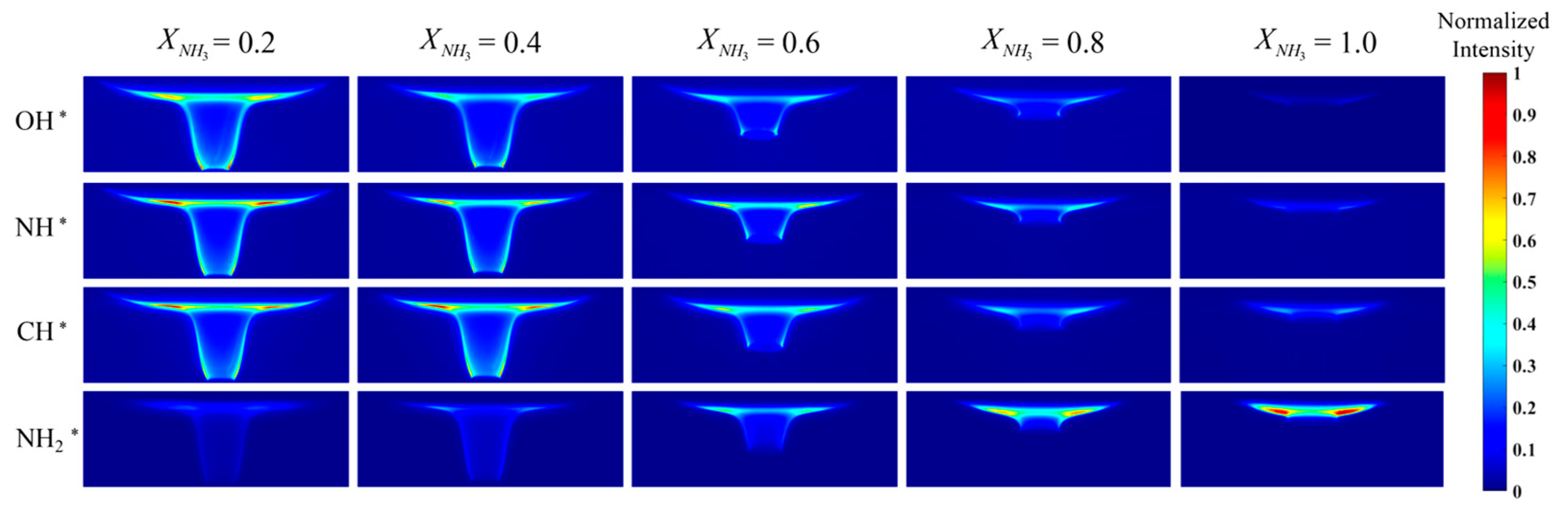 Energies 18 00402 g005