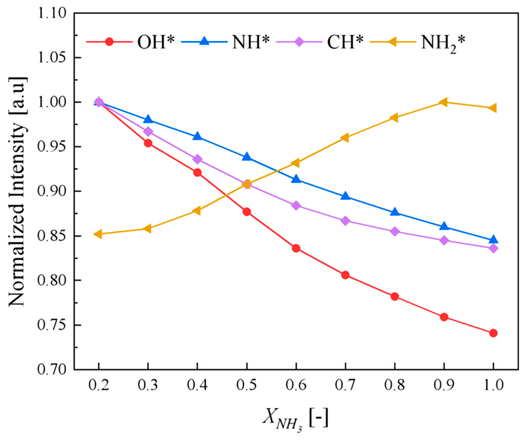 Energies 18 00402 g006