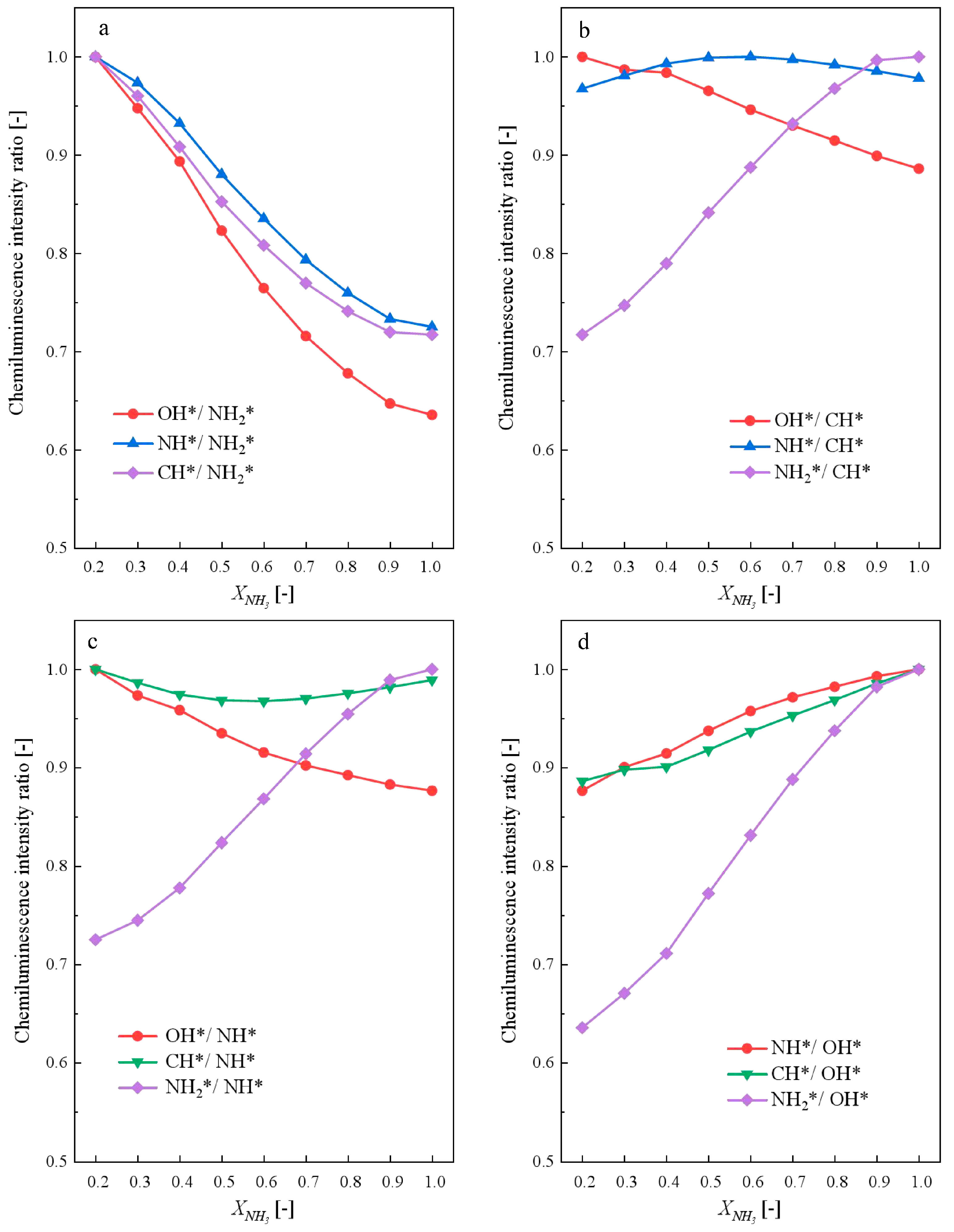 Energies 18 00402 g007