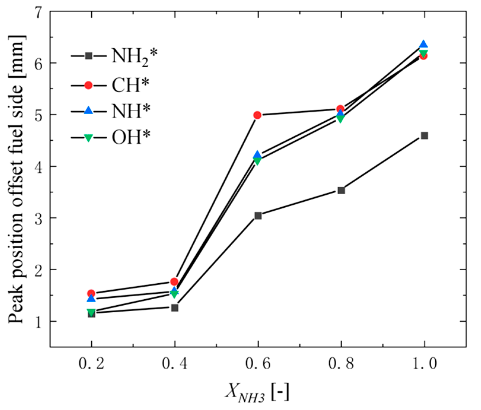 Energies 18 00402 g010