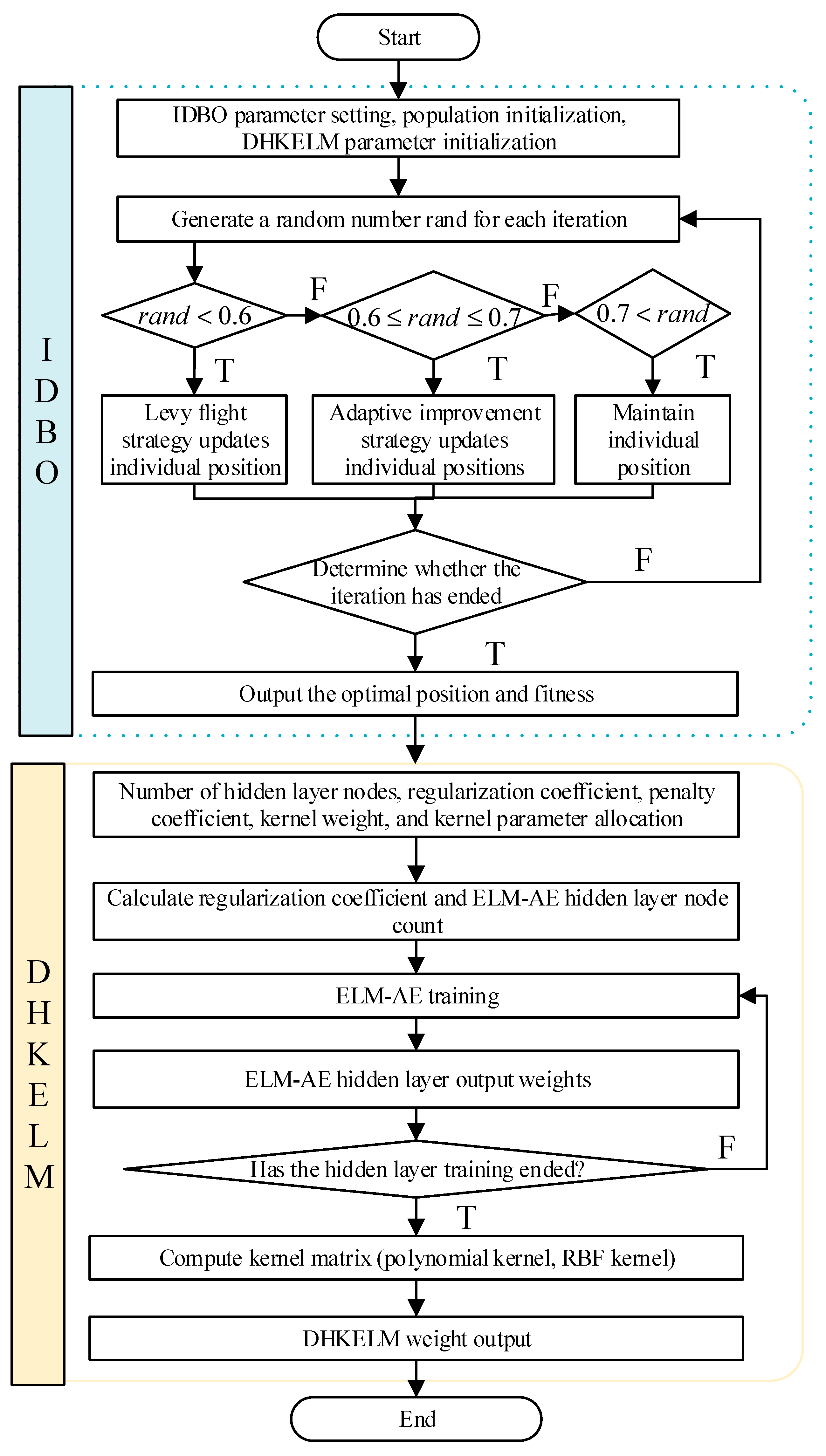 Energies 18 00403 g004