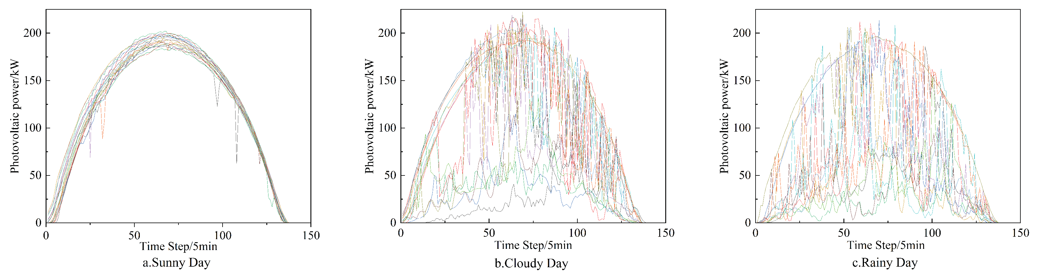 Energies 18 00403 g006