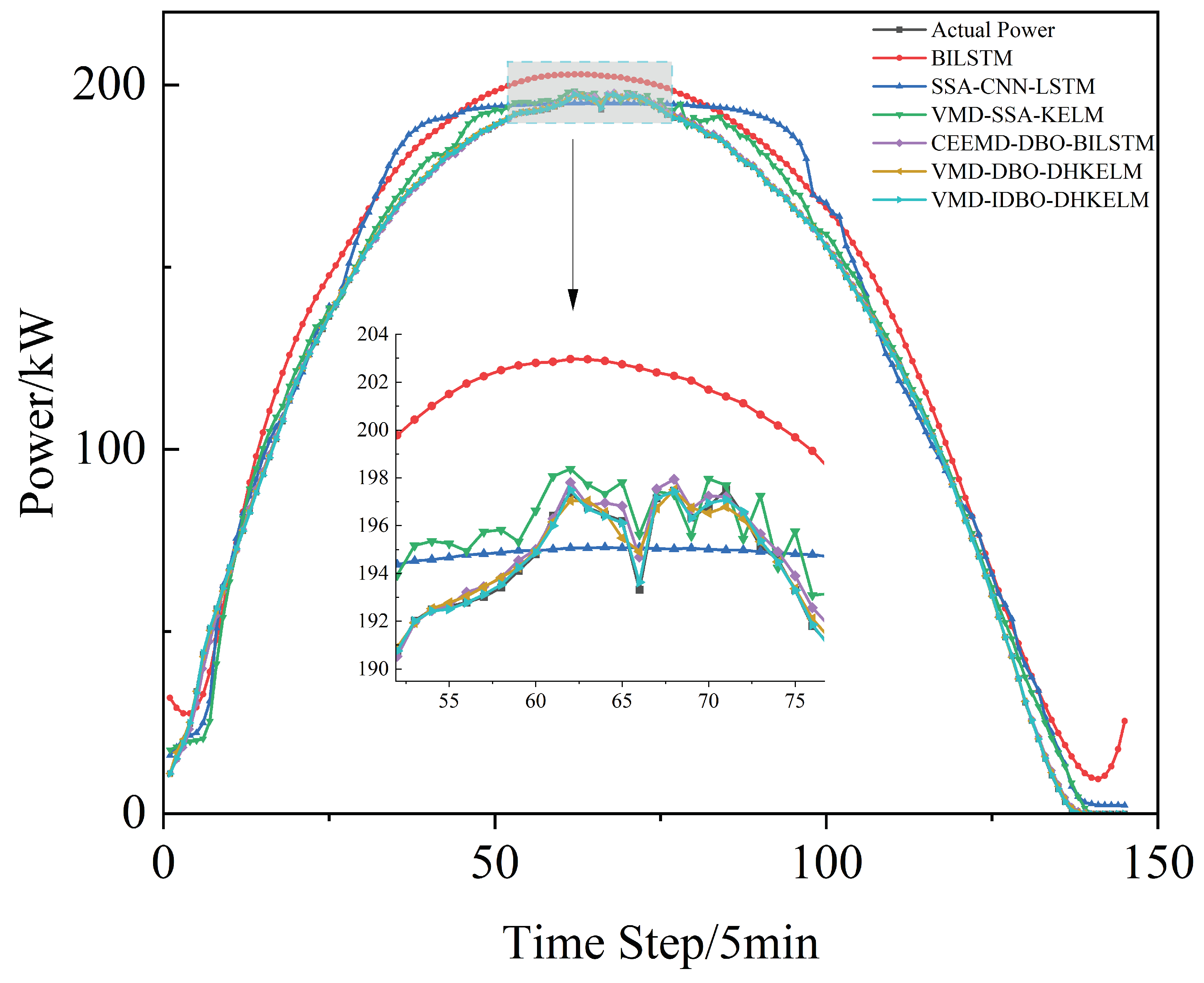 Energies 18 00403 g007