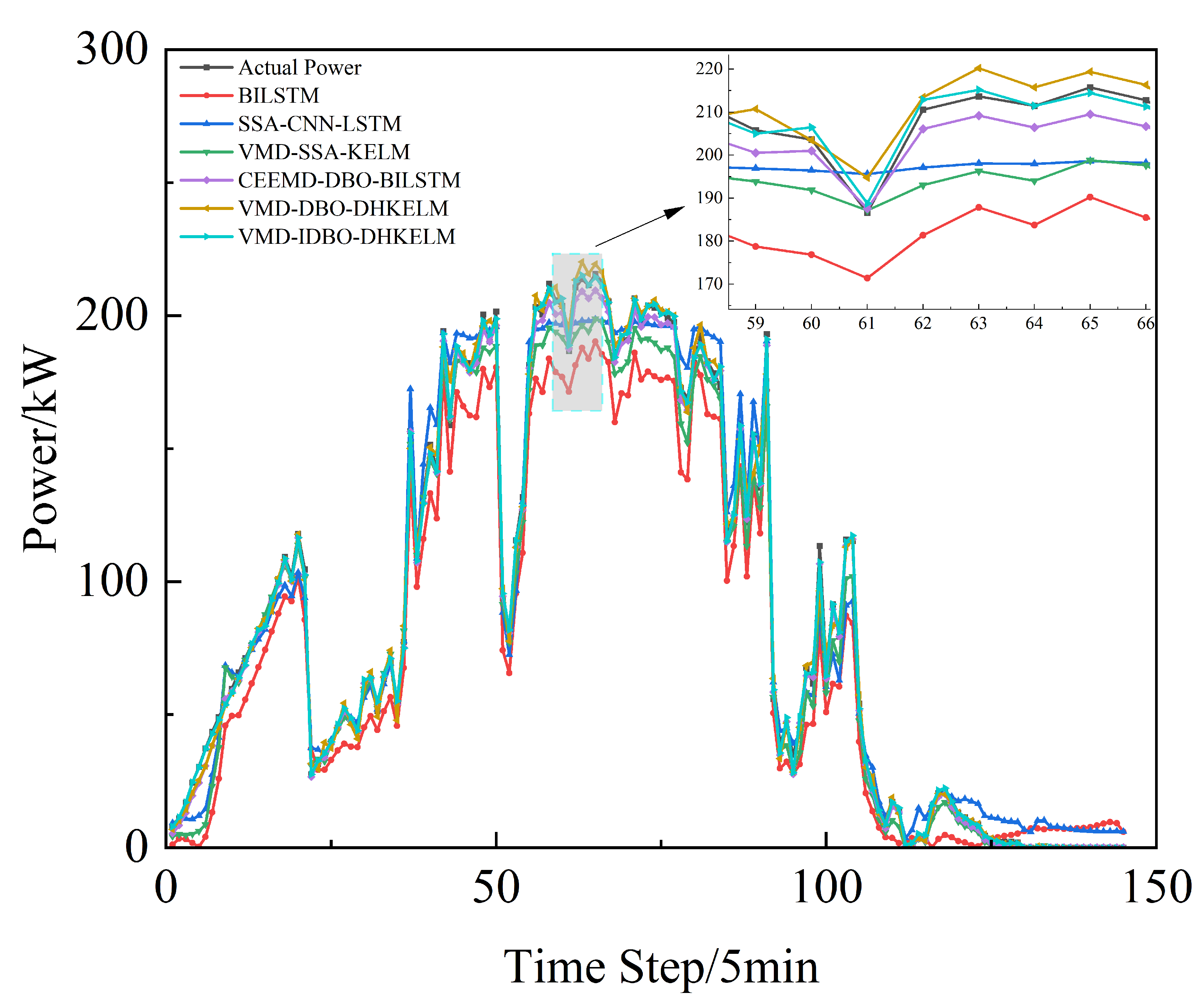 Energies 18 00403 g008