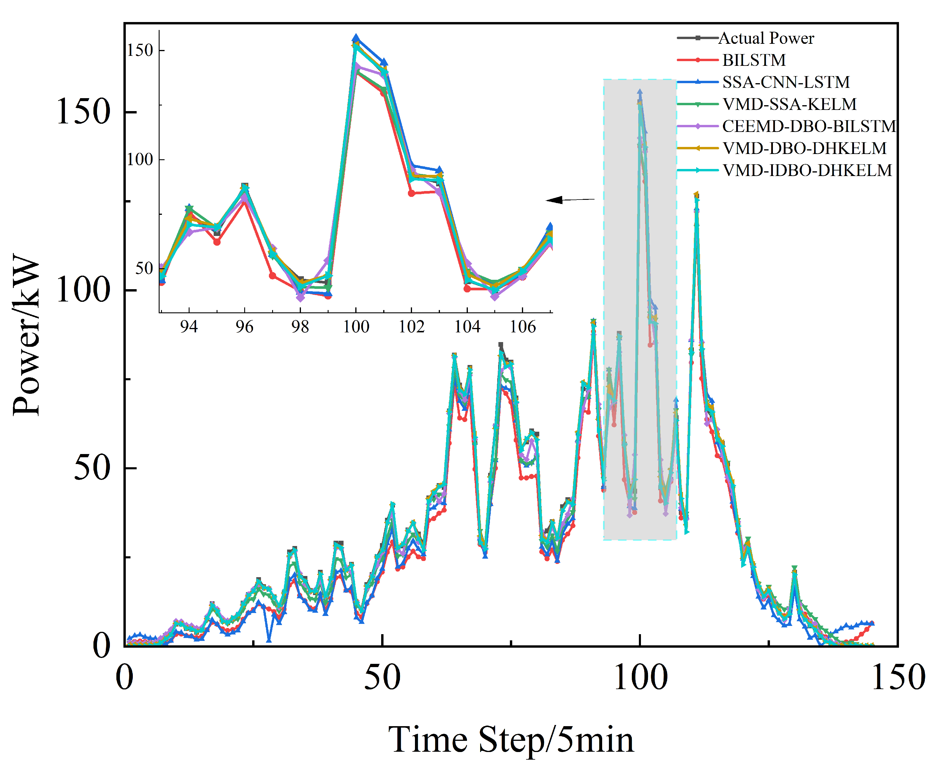 Energies 18 00403 g009