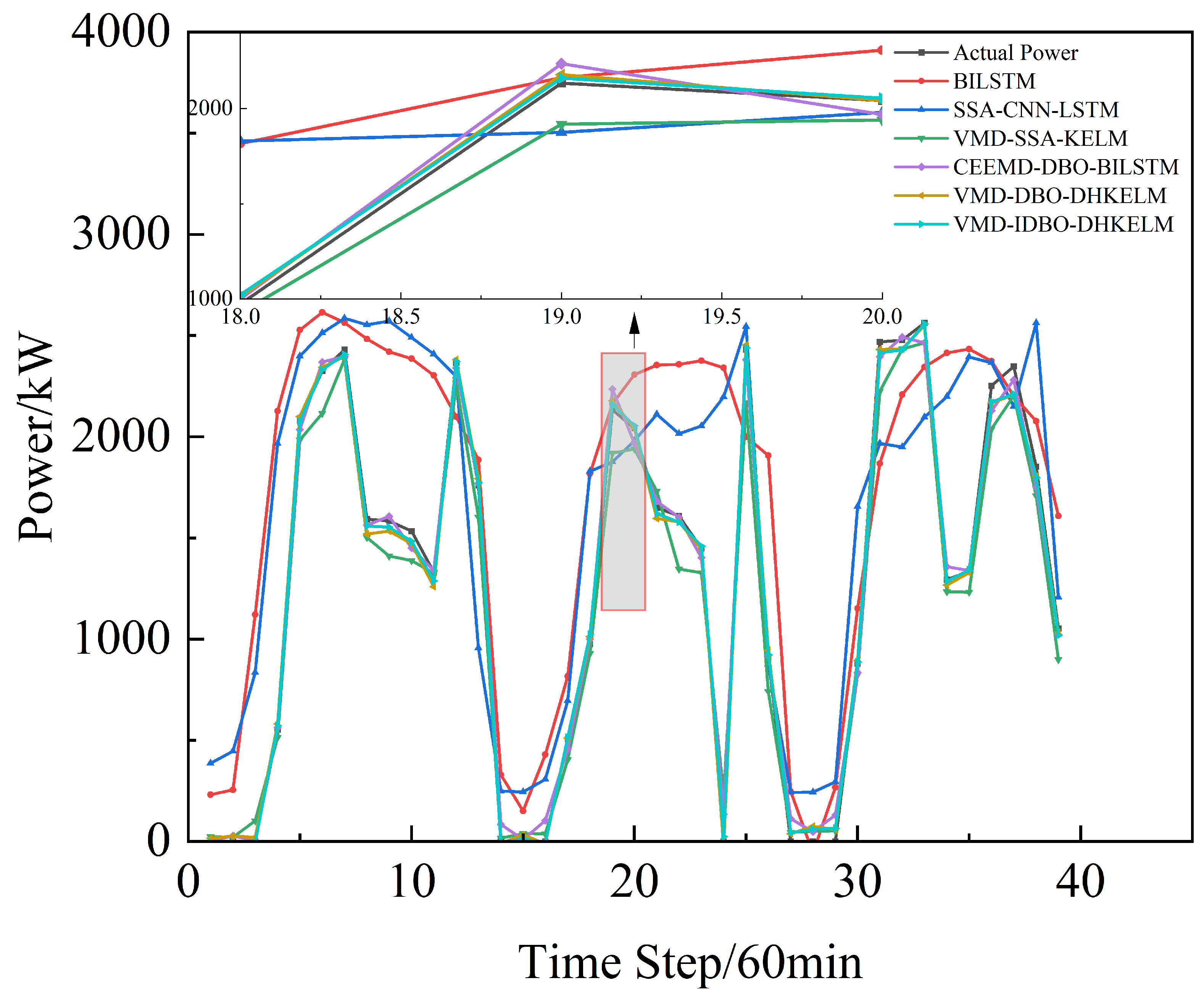 Energies 18 00403 g010