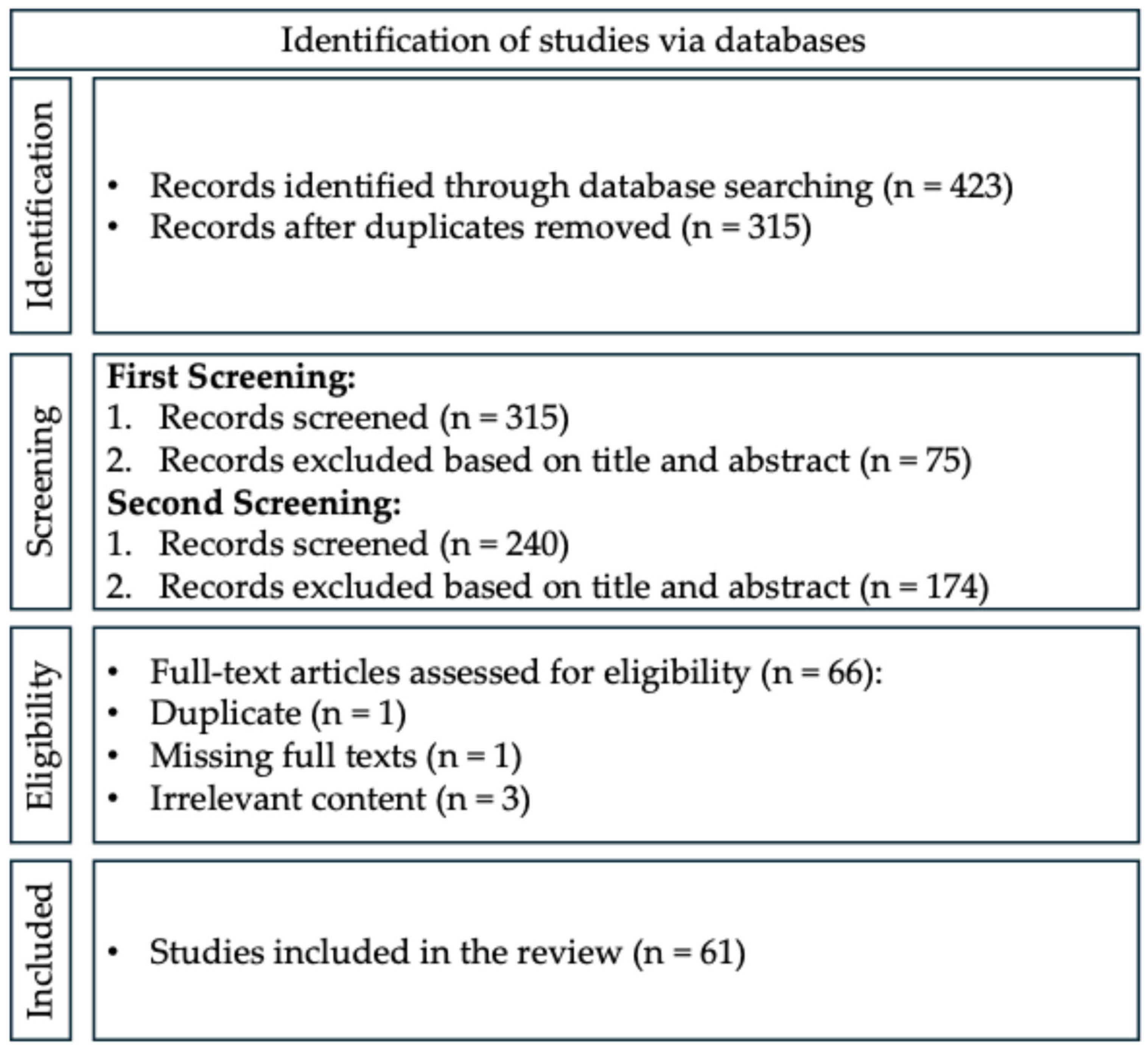Energies 18 00405 g002