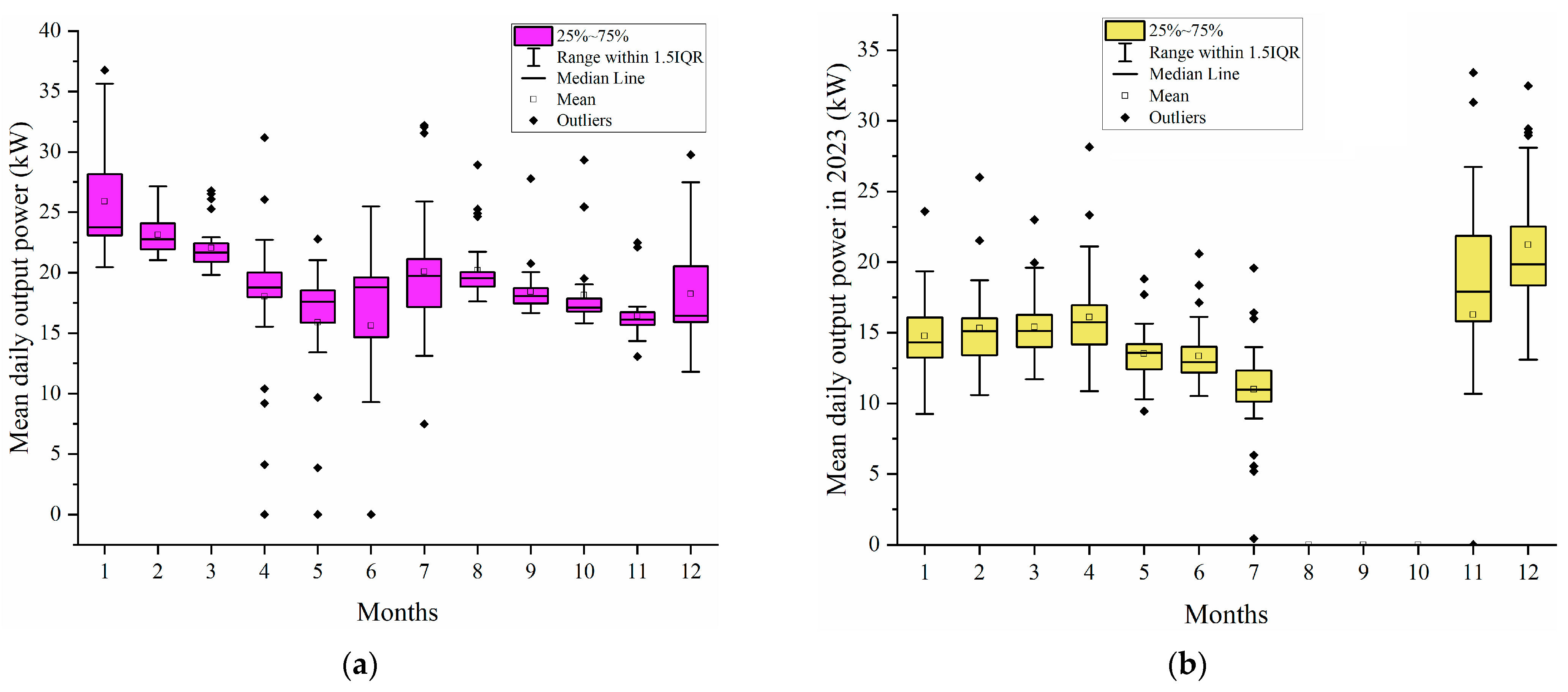 Energies 18 00406 g003