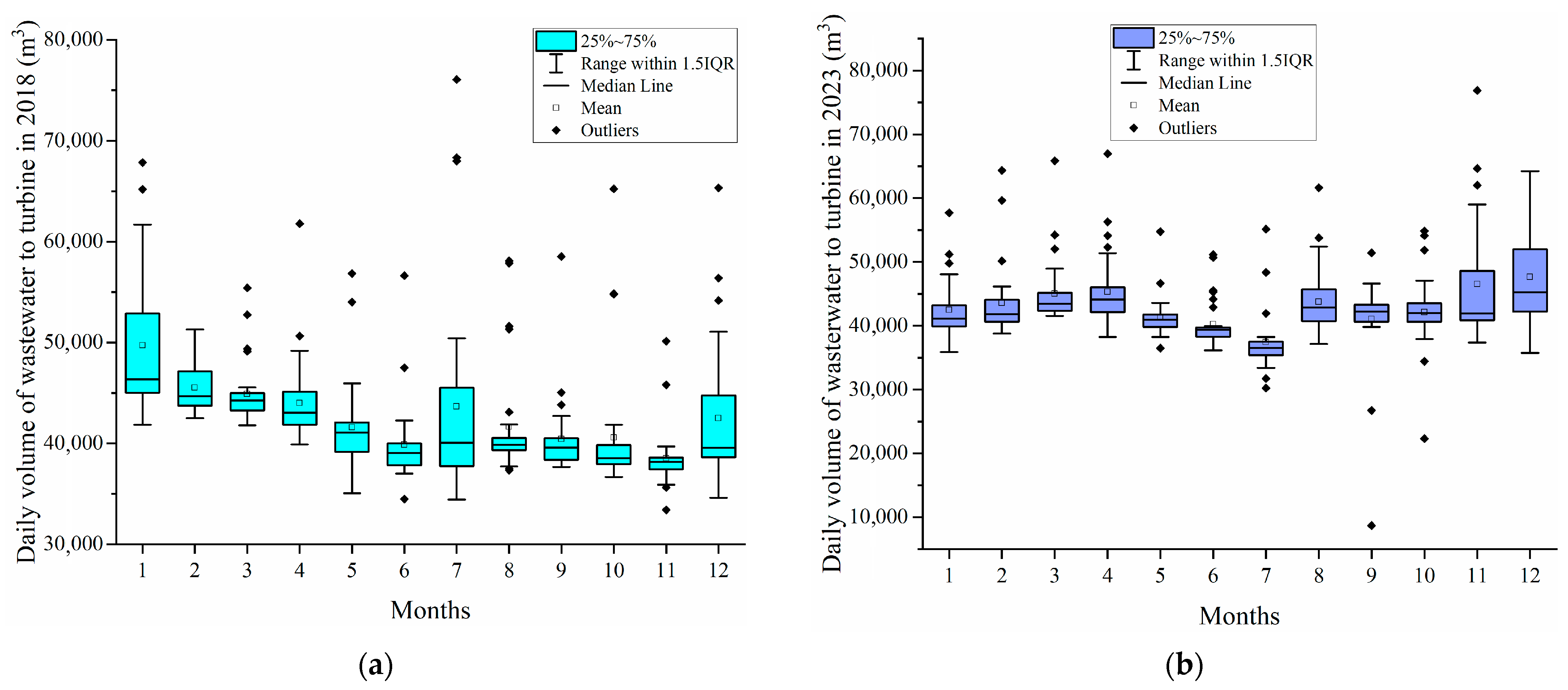 Energies 18 00406 g005