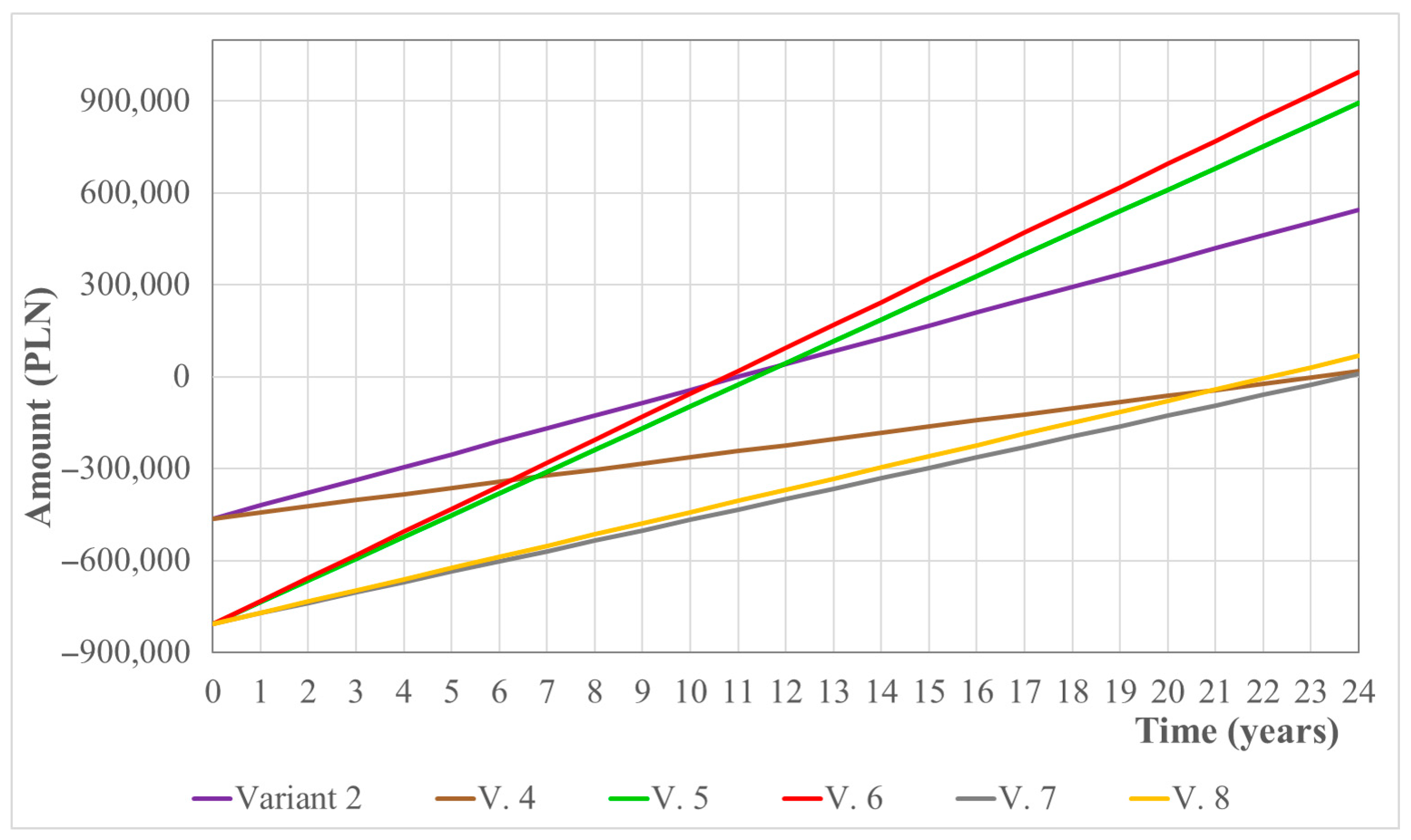 Energies 18 00406 g008