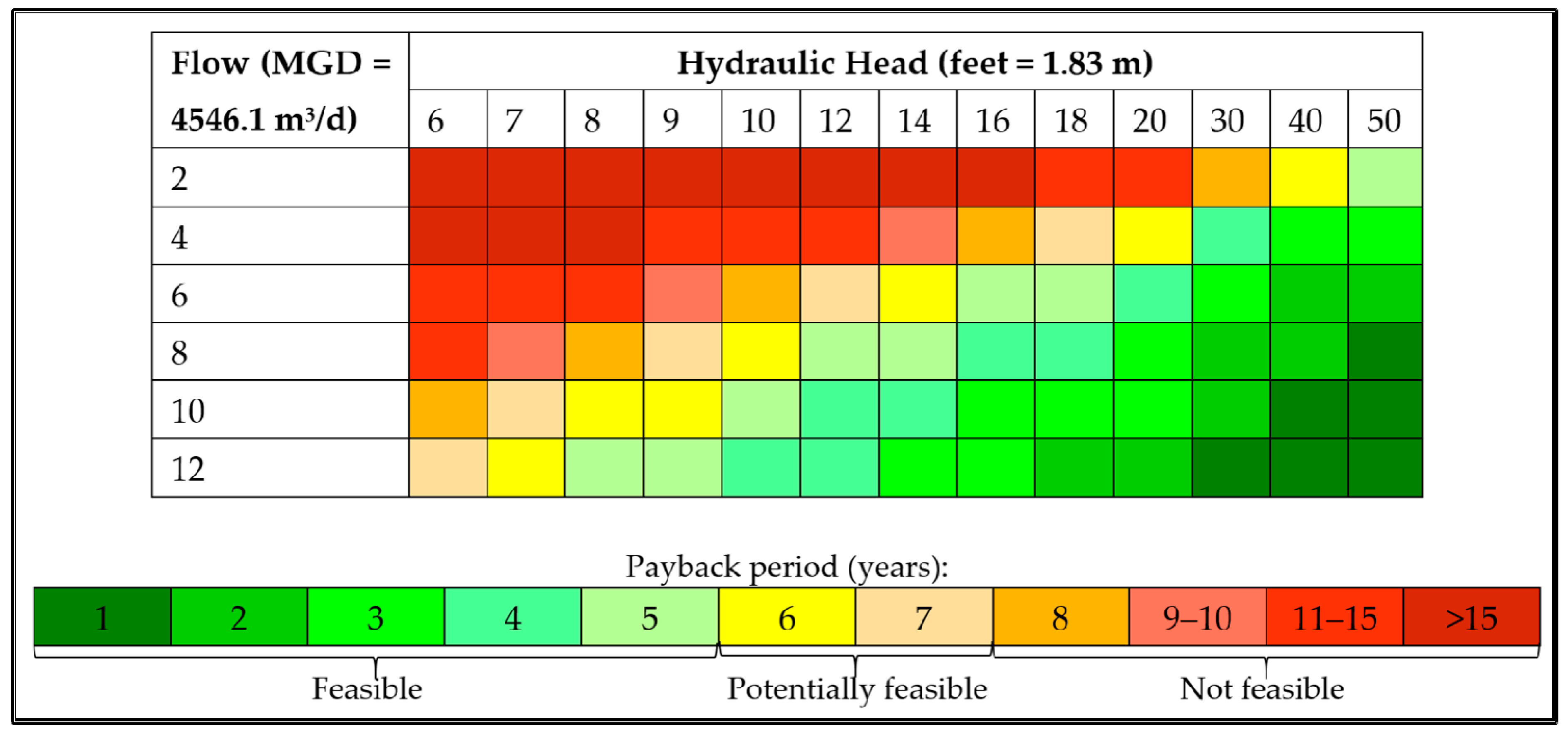 Energies 18 00406 g010