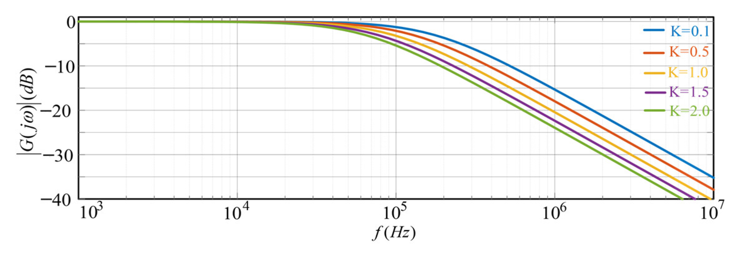 Energies 18 00408 g004