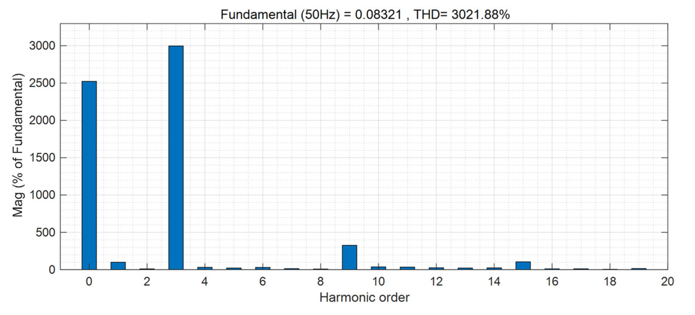 Energies 18 00408 g010
