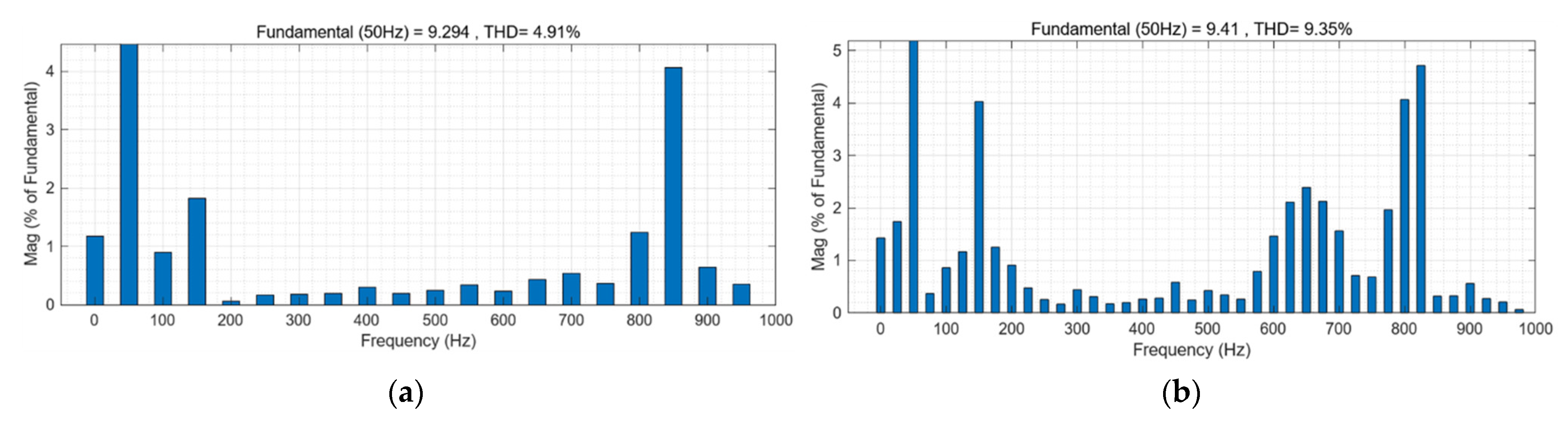 Energies 18 00408 g011