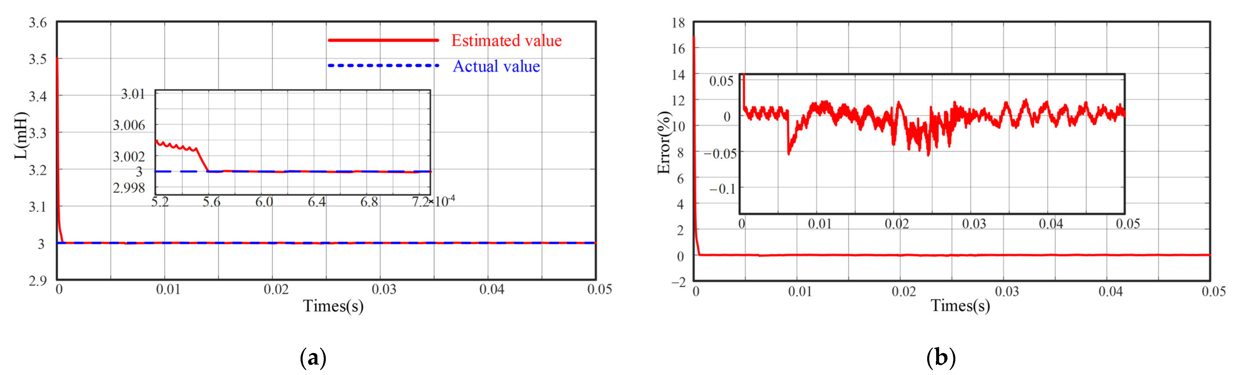 Energies 18 00408 g014