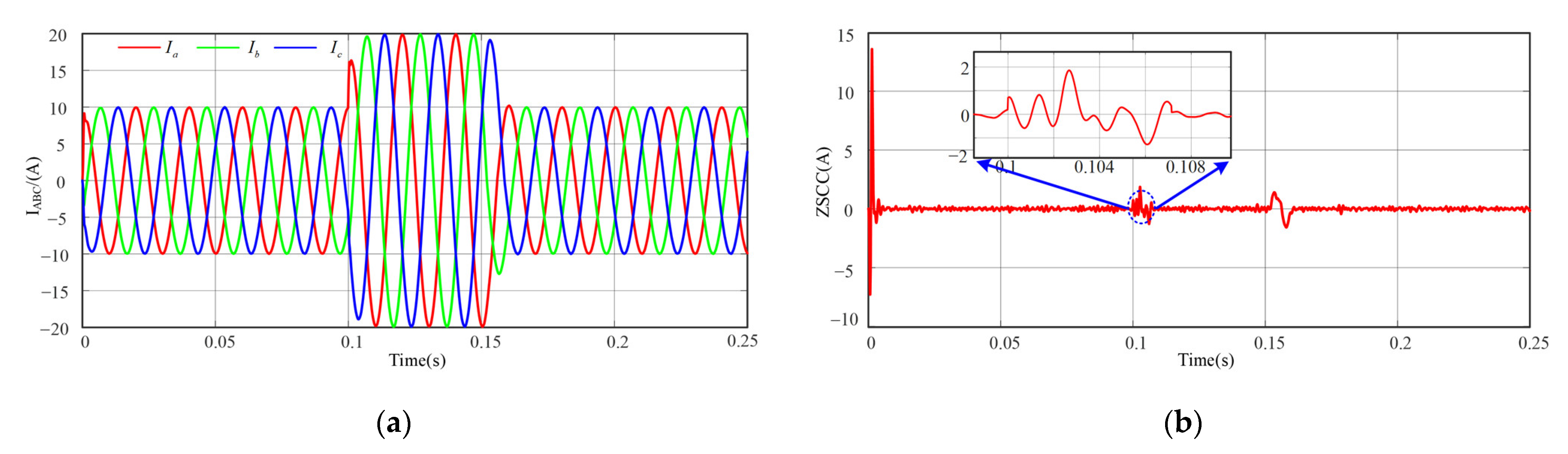 Energies 18 00408 g016