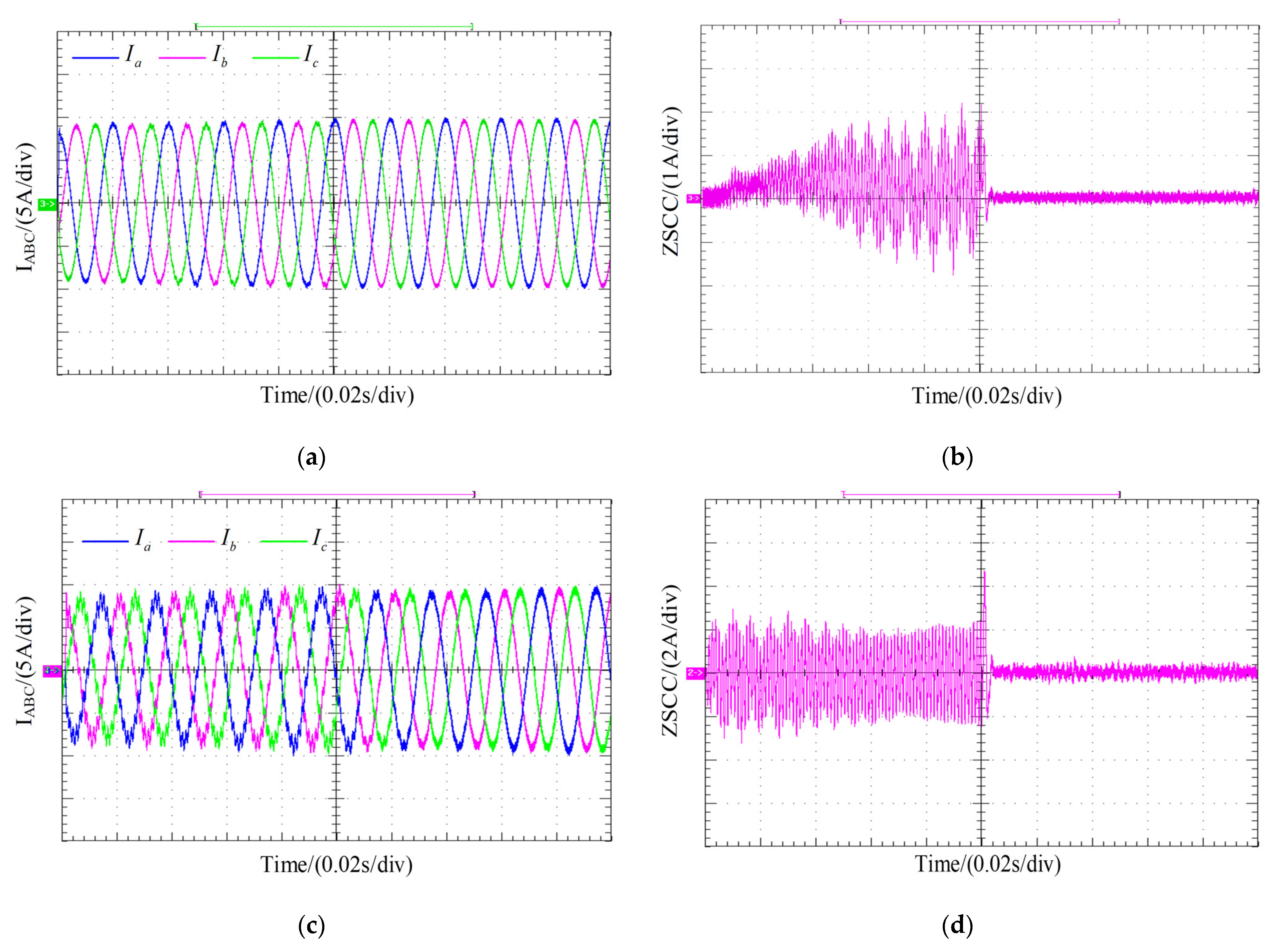 Energies 18 00408 g018