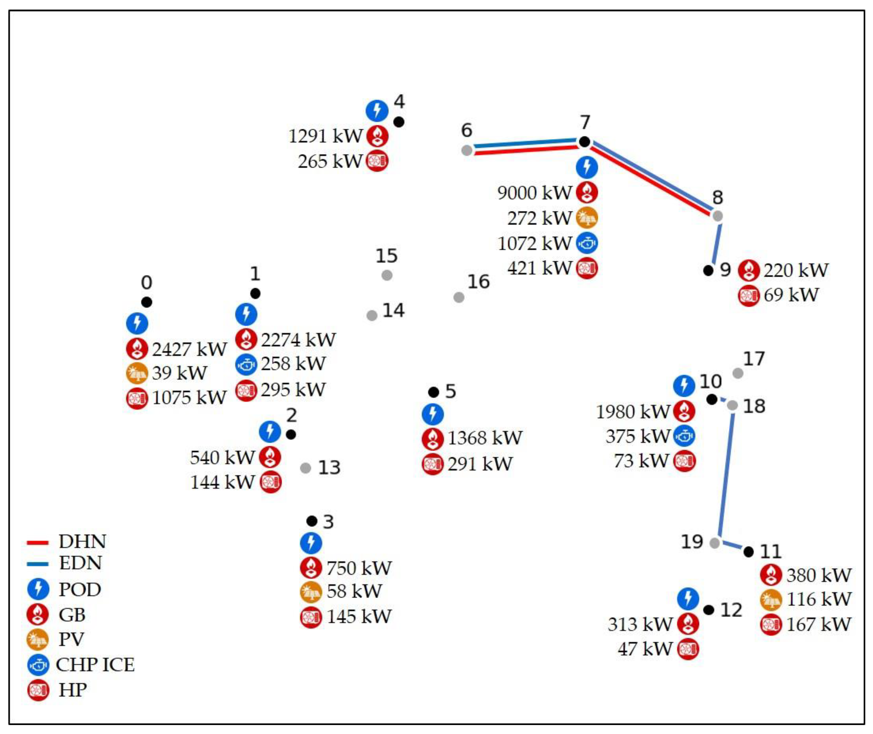 Energies 18 00413 g006