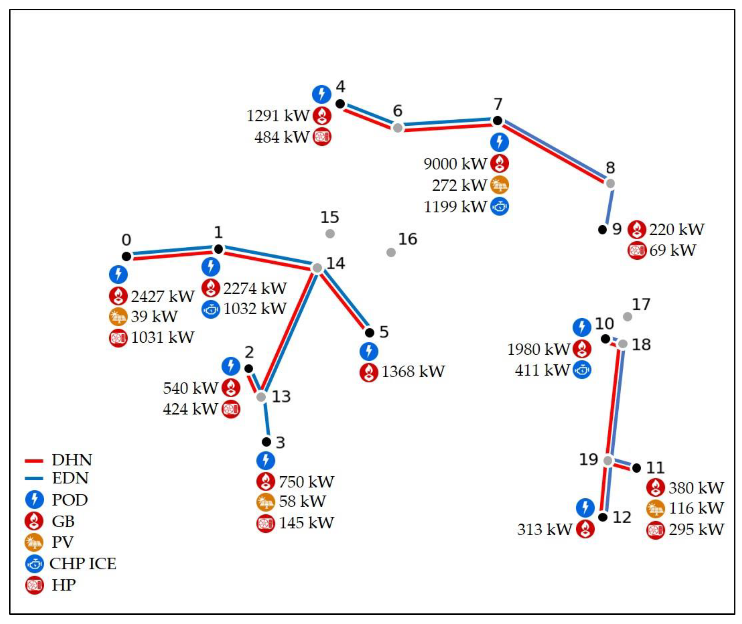 Energies 18 00413 g007