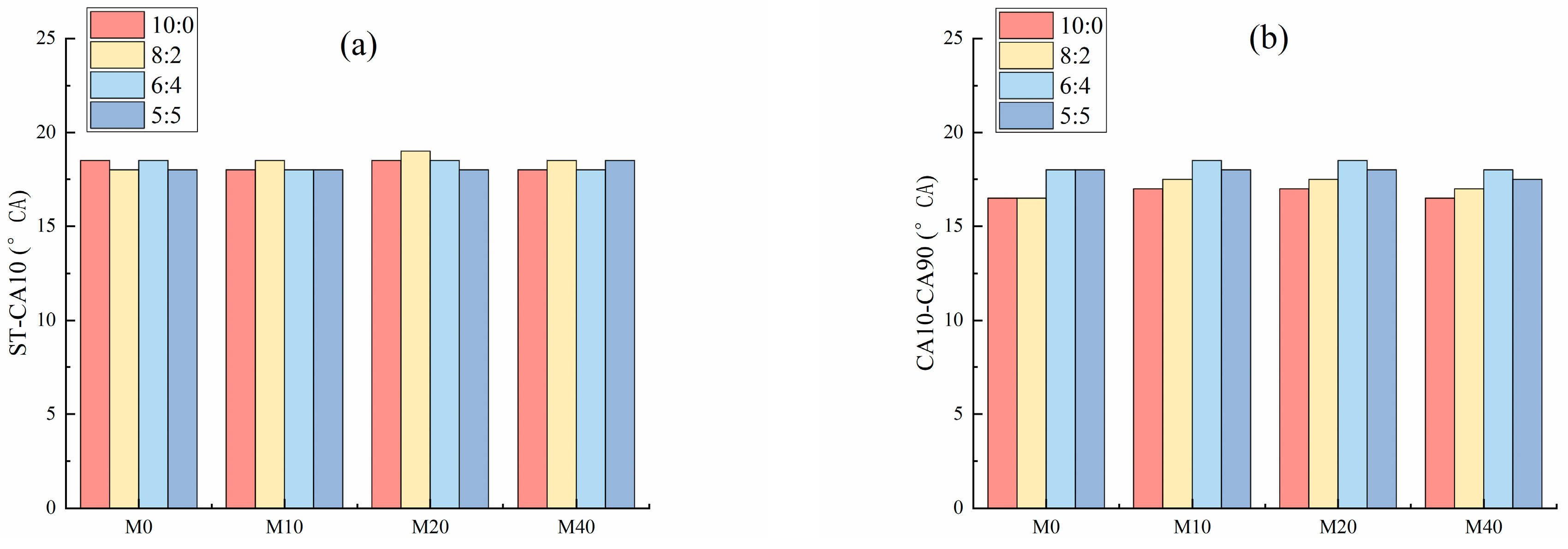 Energies 18 00415 g002