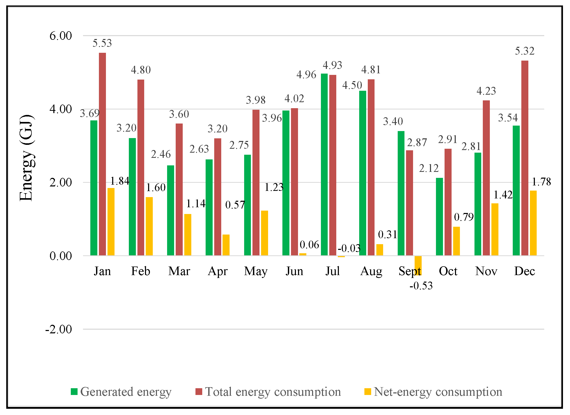 Energies 18 00416 g005