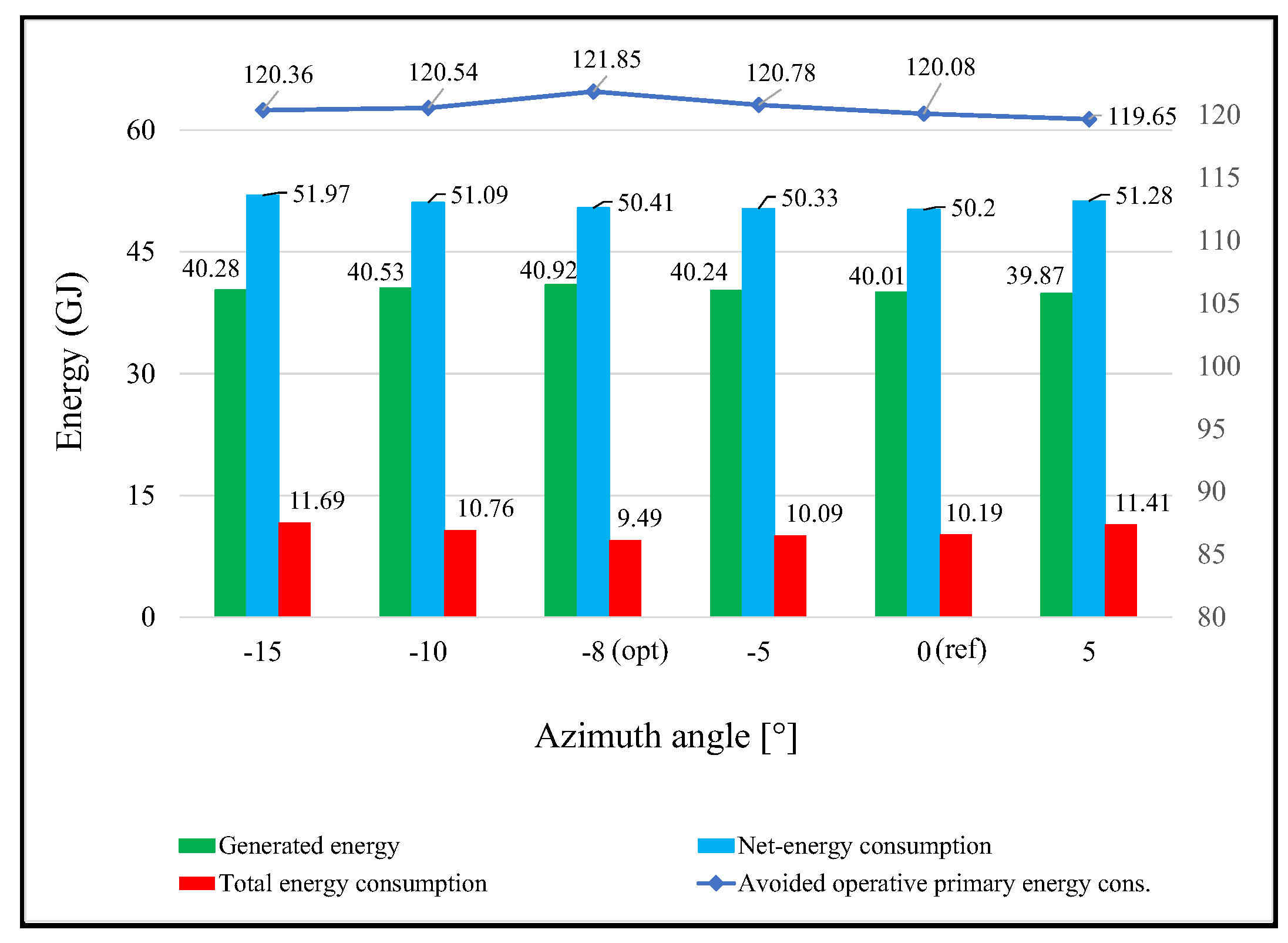 Energies 18 00416 g010