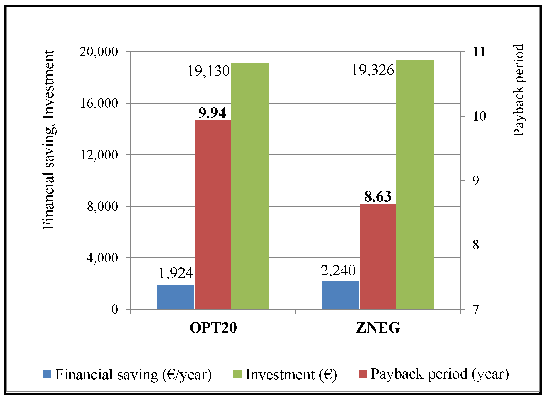 Energies 18 00416 g014