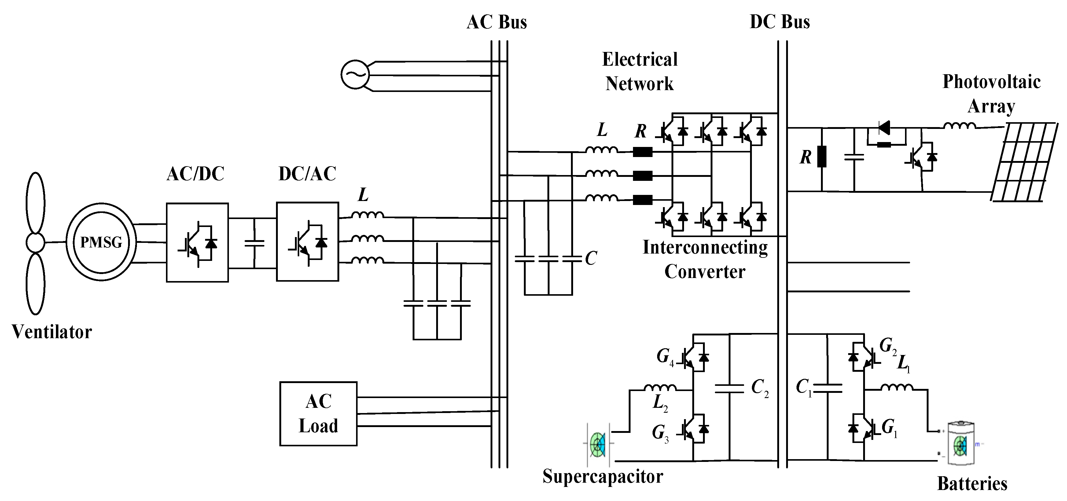 Energies 18 00417 g001
