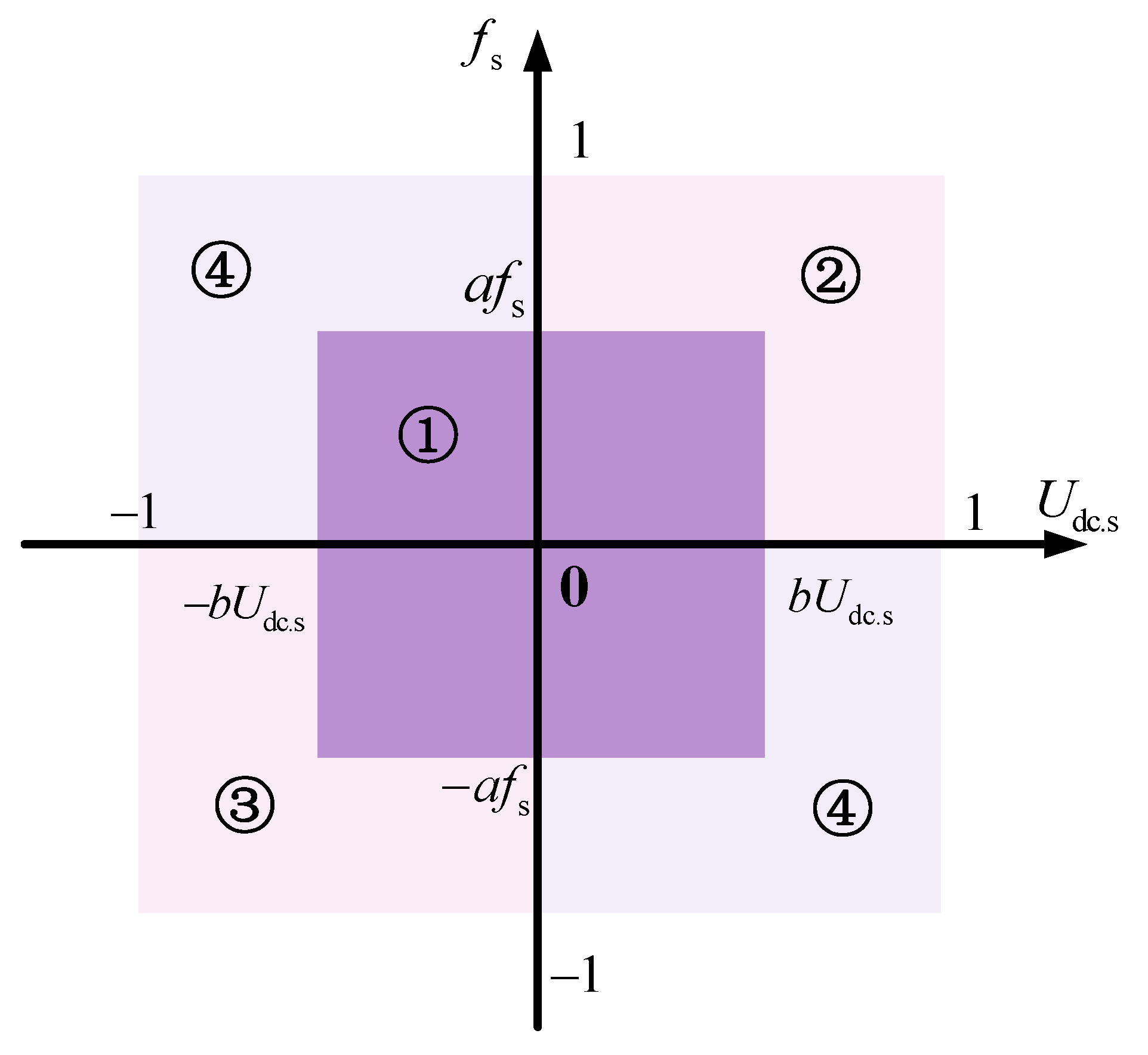 Energies 18 00417 g004