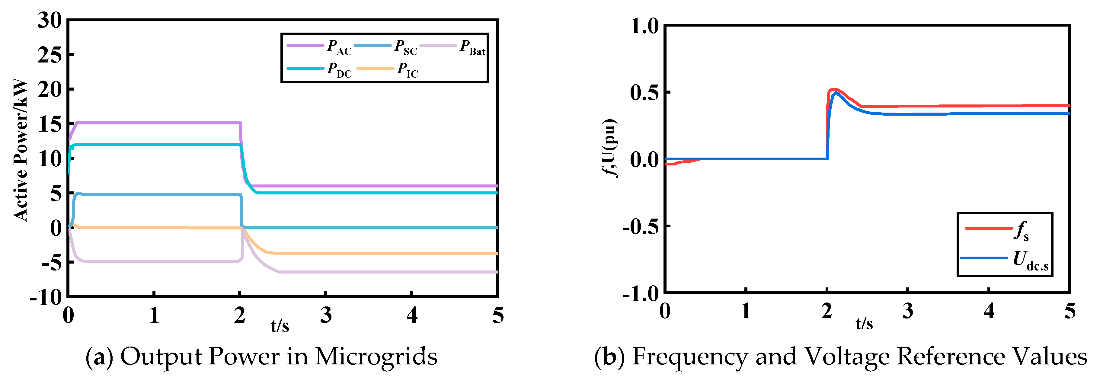 Energies 18 00417 g008